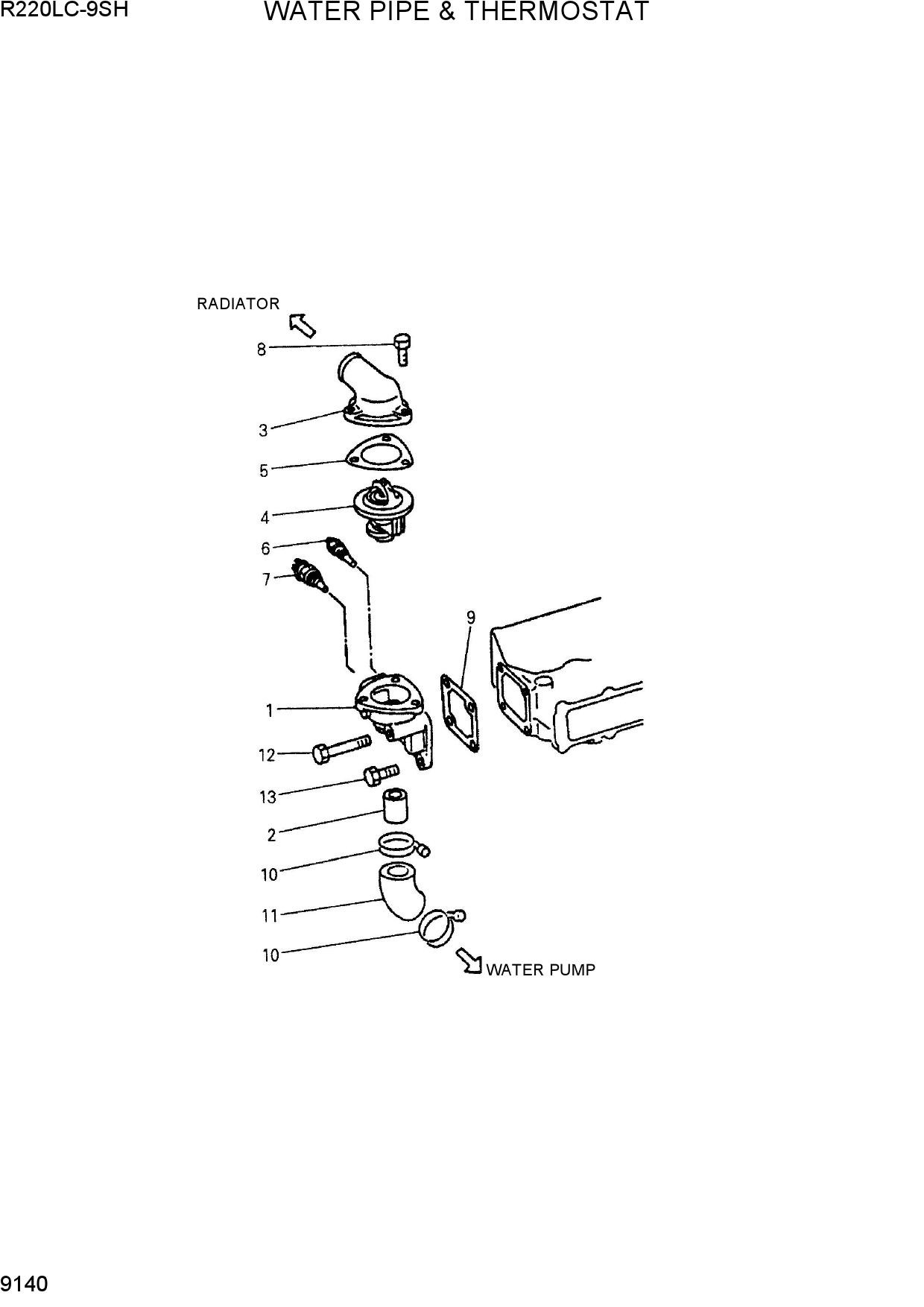 WATER PIPE & THERMOSTAT