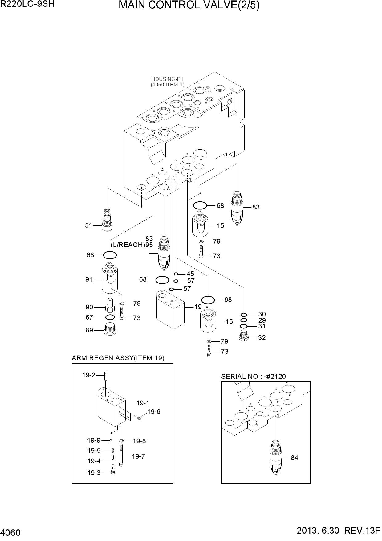 MAIN CONTROL VALVE(2/5, TYPE 1)