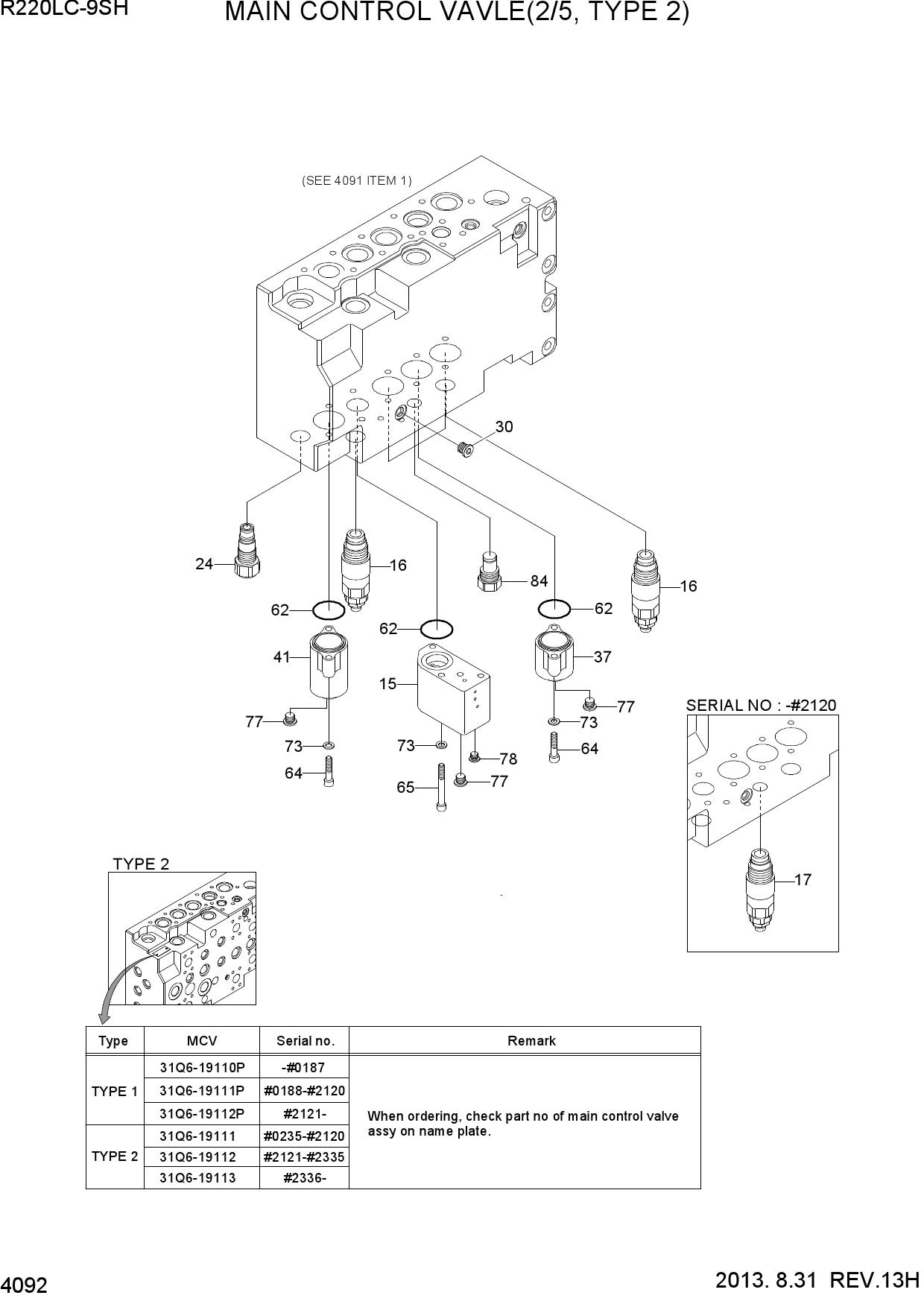 MAIN CONTROL VALVE(2/5, TYPE 2)