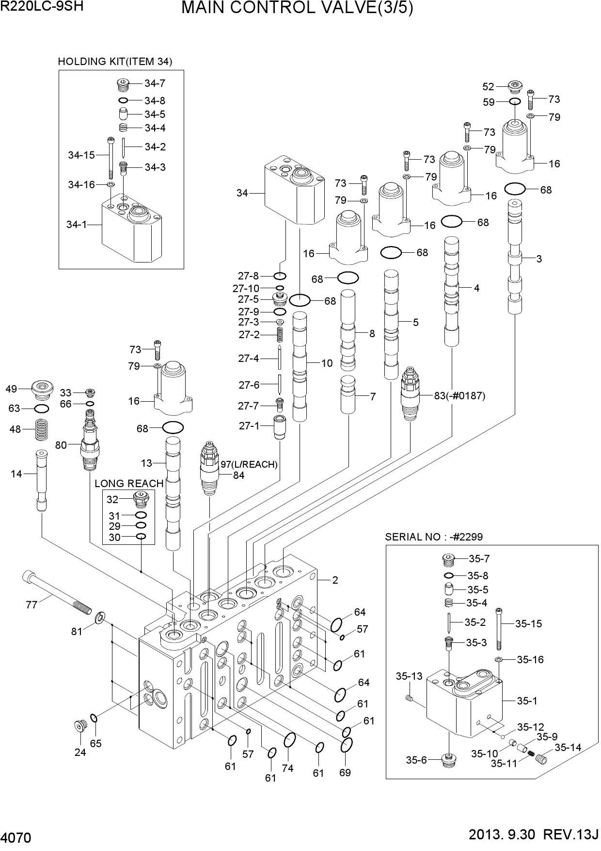 MAIN CONTROL VALVE(3/5, TYPE 1)