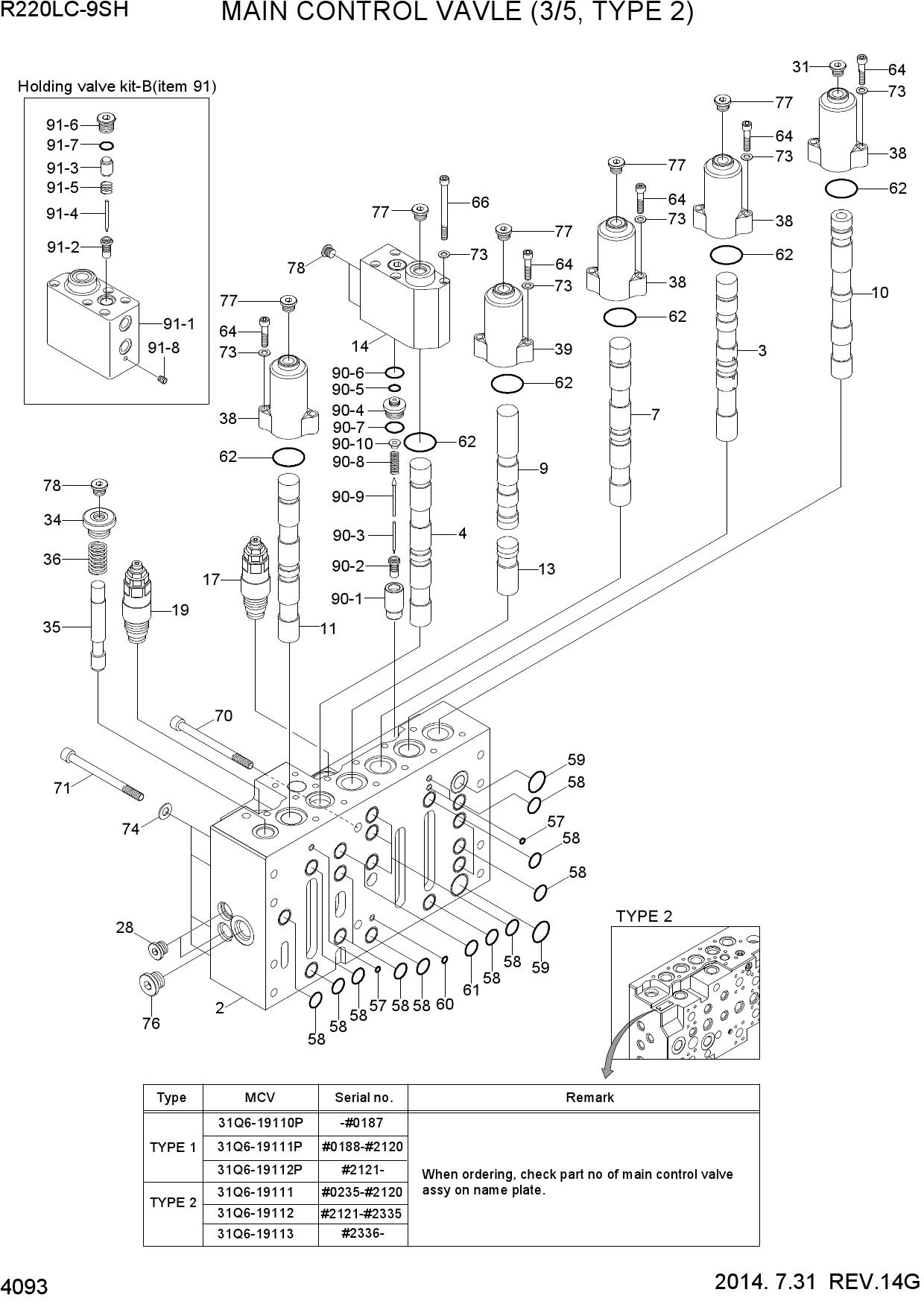 MAIN CONTROL VALVE(3/5, TYPE 2)