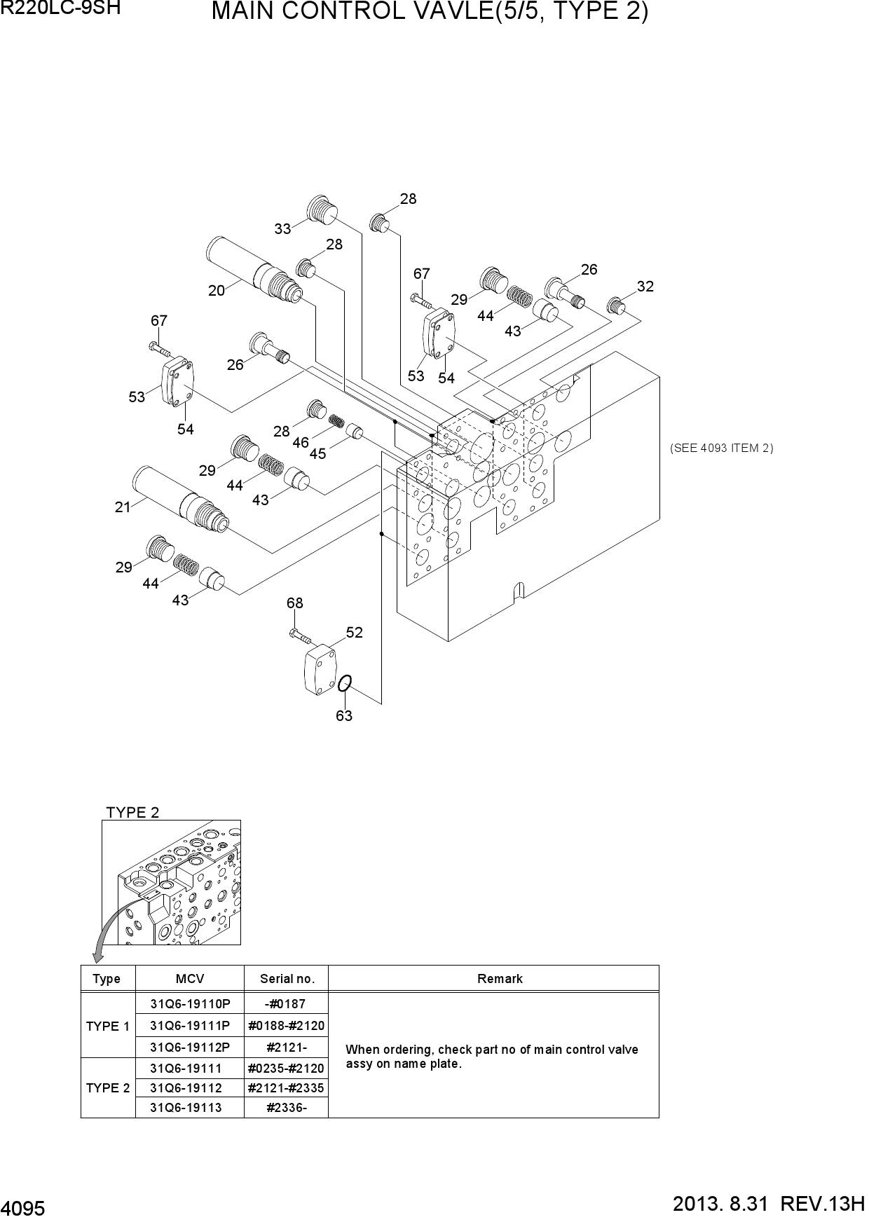 MAIN CONTROL VALVE(5/5, TYPE 2)