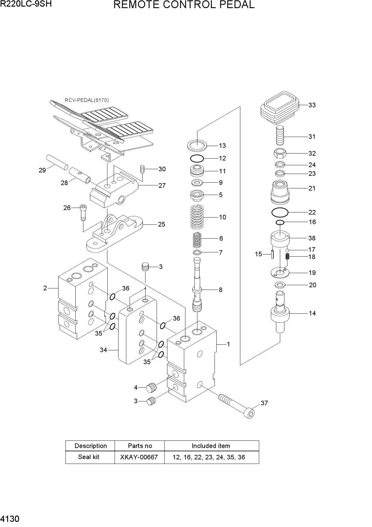 REMOTE CONTROL PEDAL
