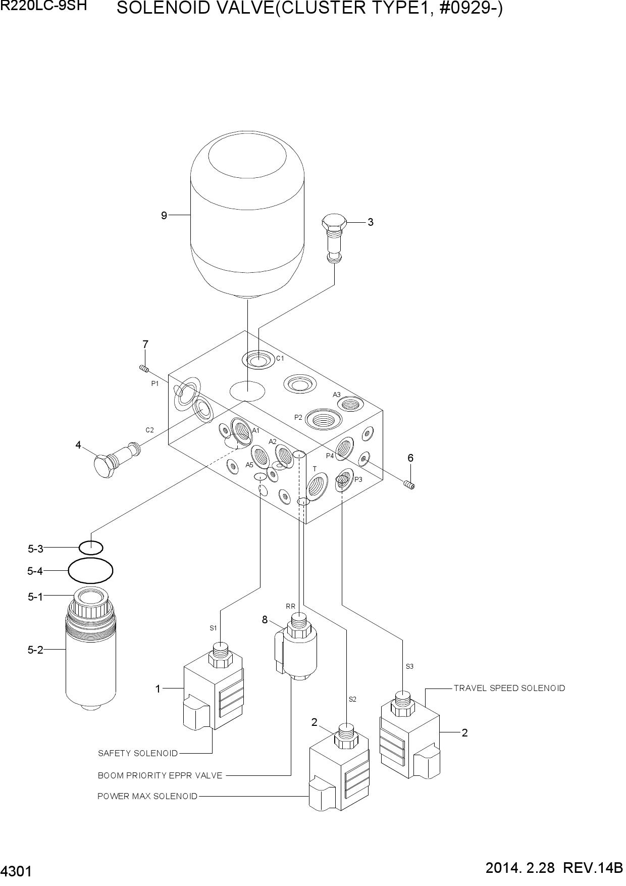SOLENOID VALVE(CLUSTER TYPE 1, #0929-)