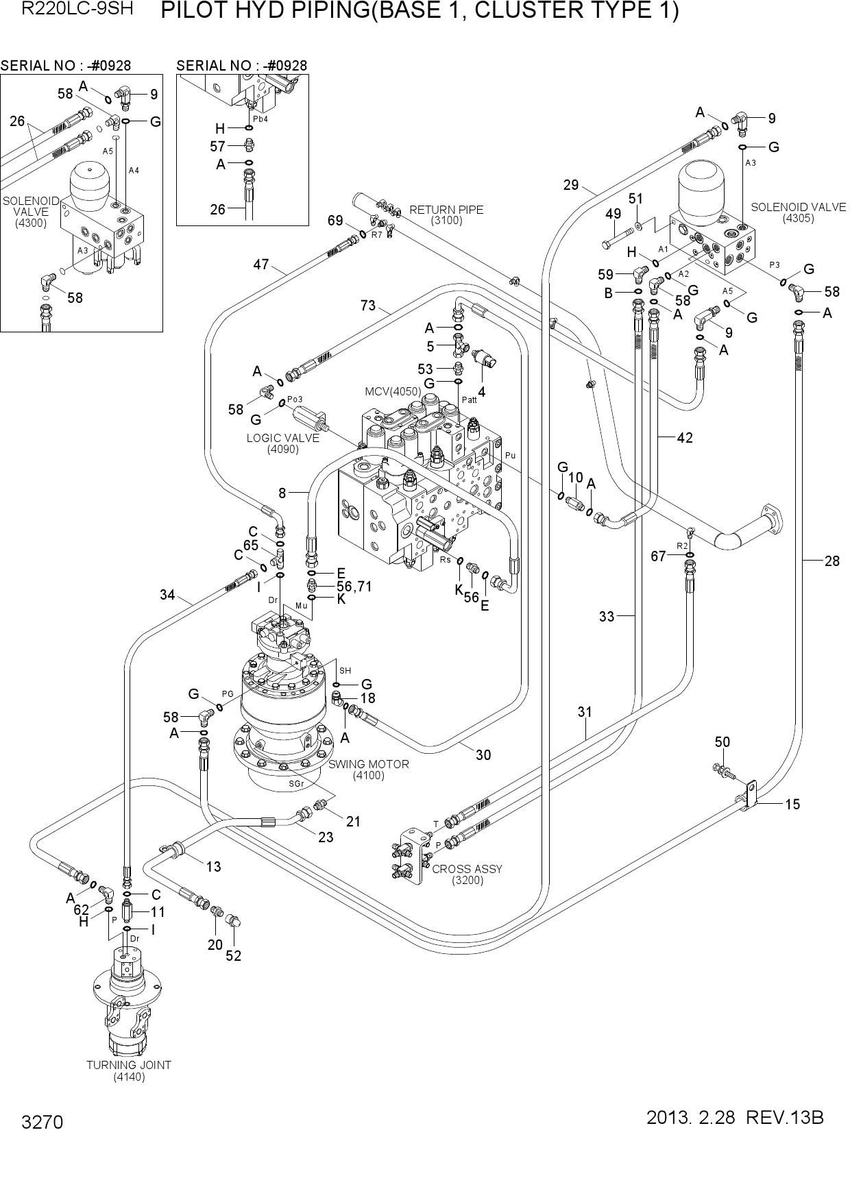 PILOT HYD PIPING(BASE 1, CLUSTER TYPE 1)