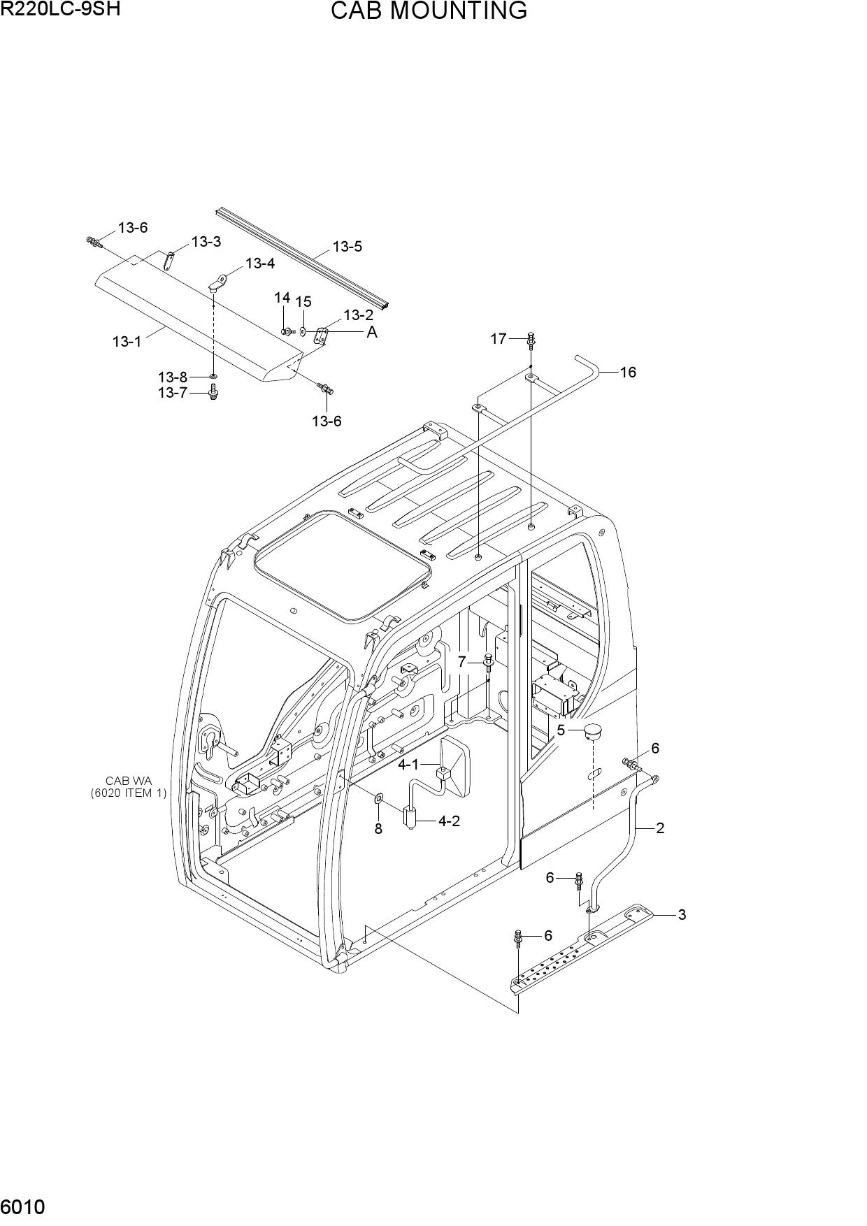 CAB MOUNTING