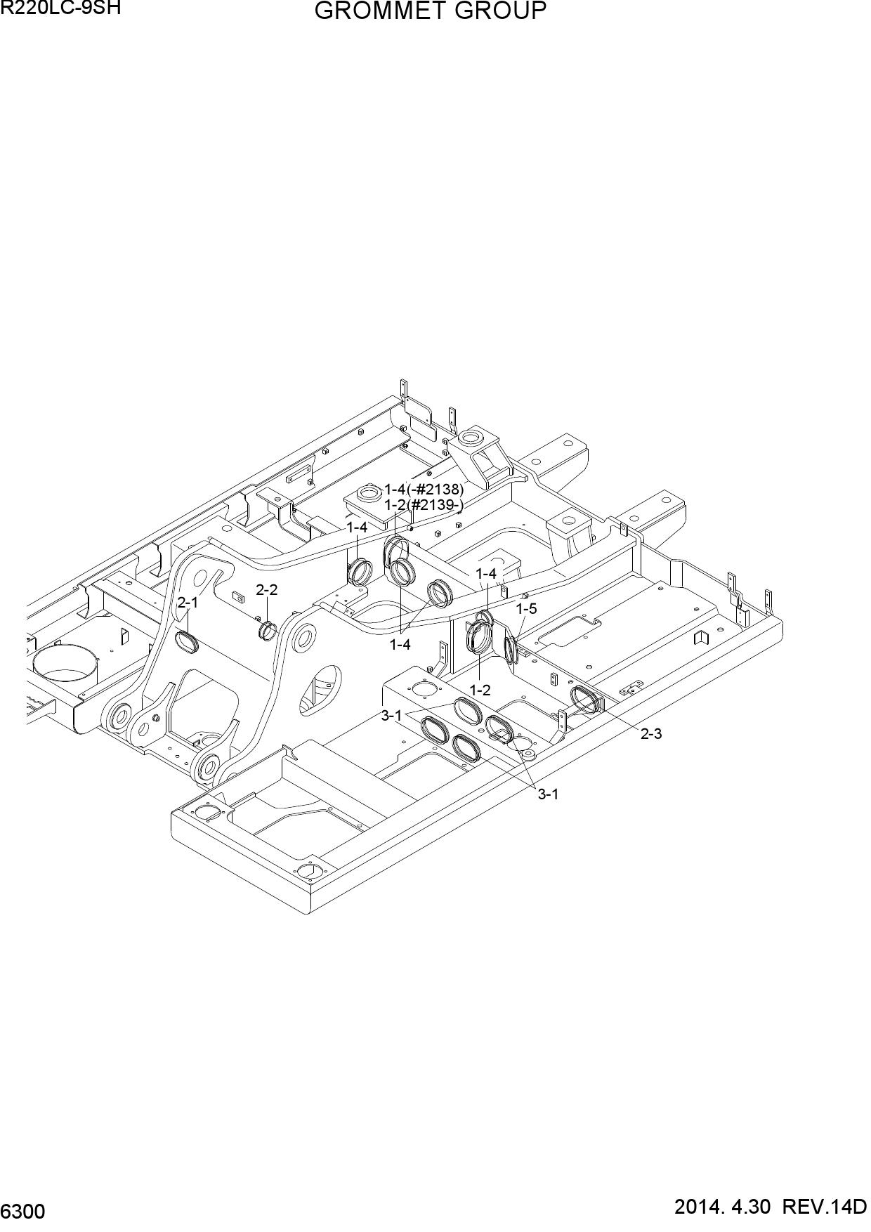 GROMMET GROUP