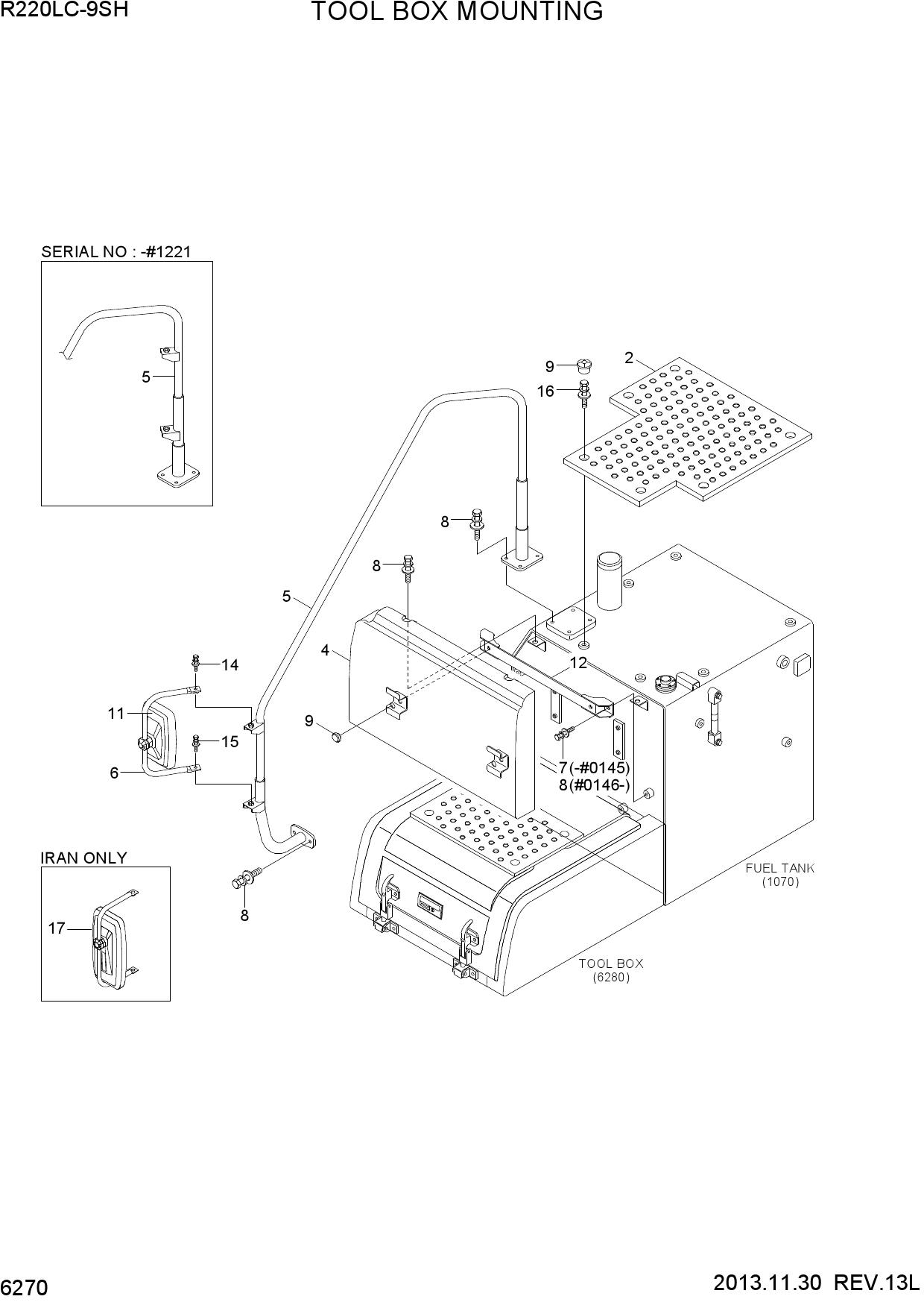 TOOL BOX MOUNTING