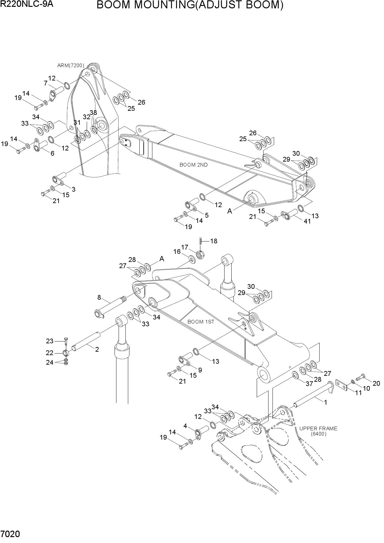 BOOM MOUNTING(ADJUST BOOM)