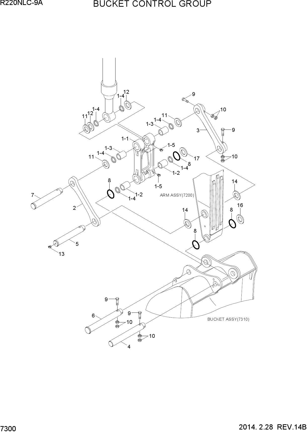 BUCKET CONTROL GROUP