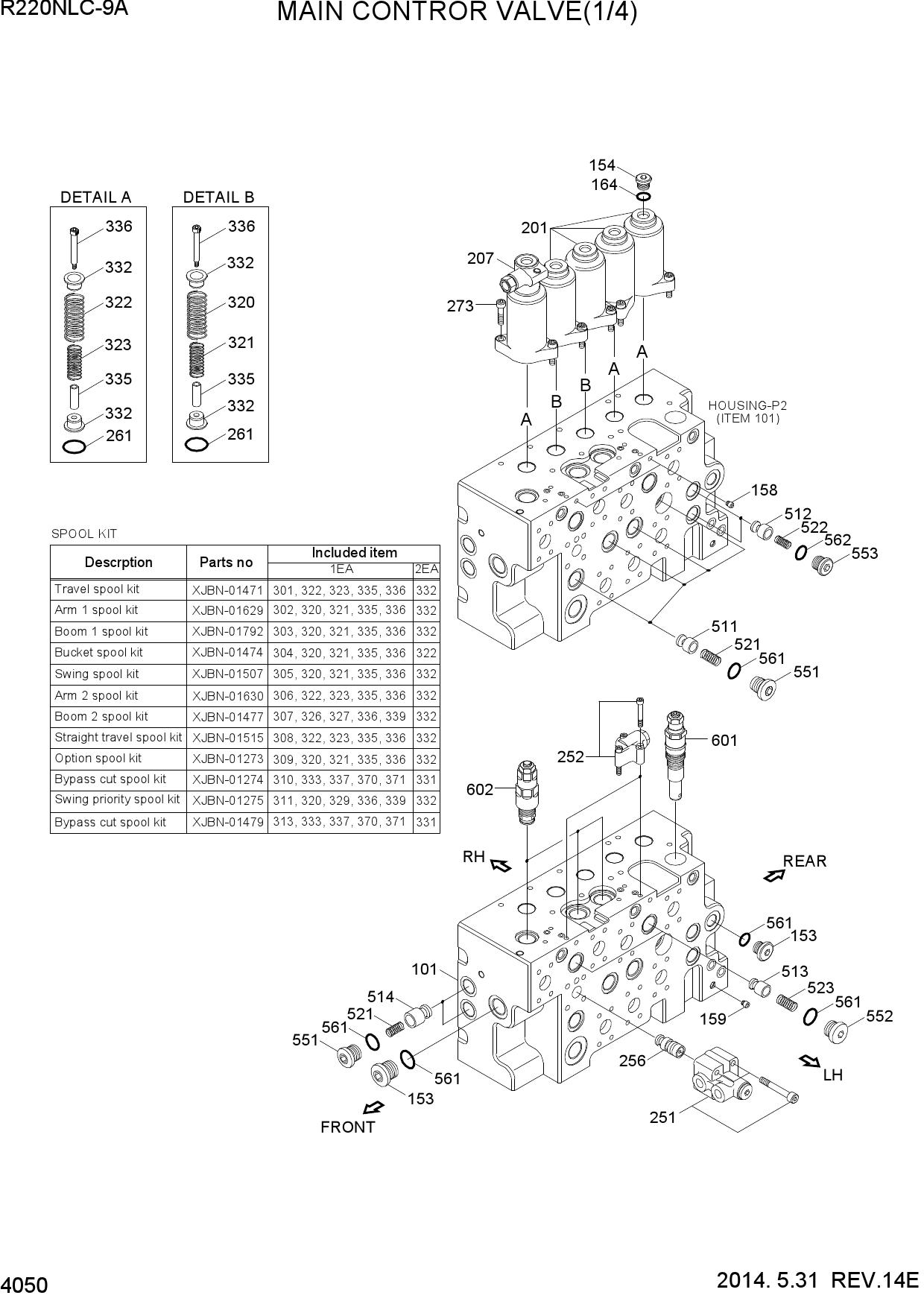 MAIN CONTROL VALVE(1/4)