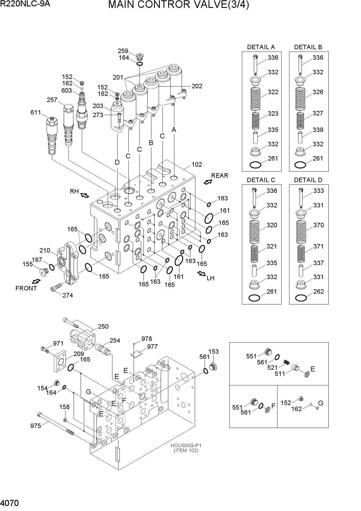MAIN CONTROL VALVE(3/4)