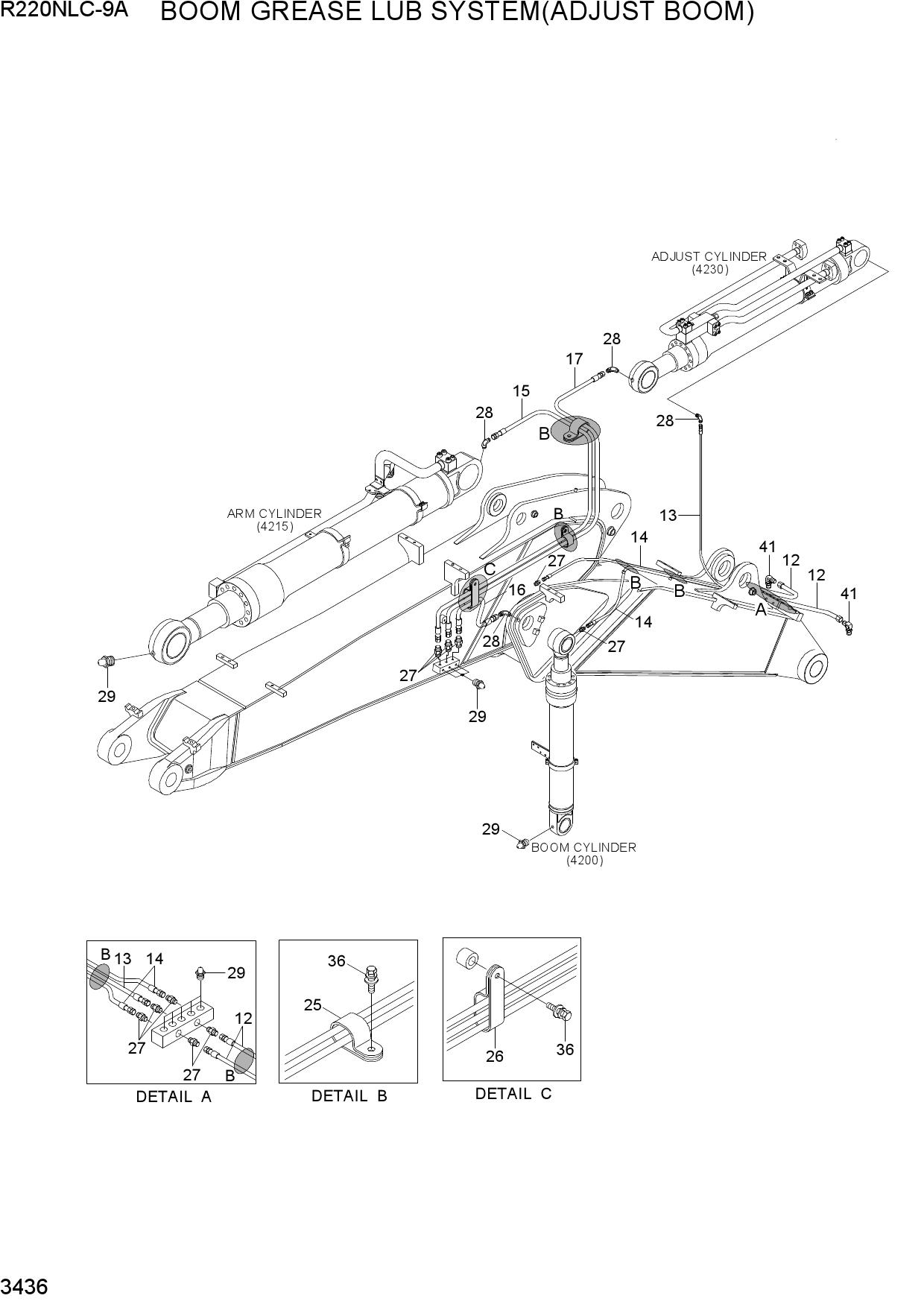 BOOM GREASE LUB SYSTEM(ADJUST BOOM)