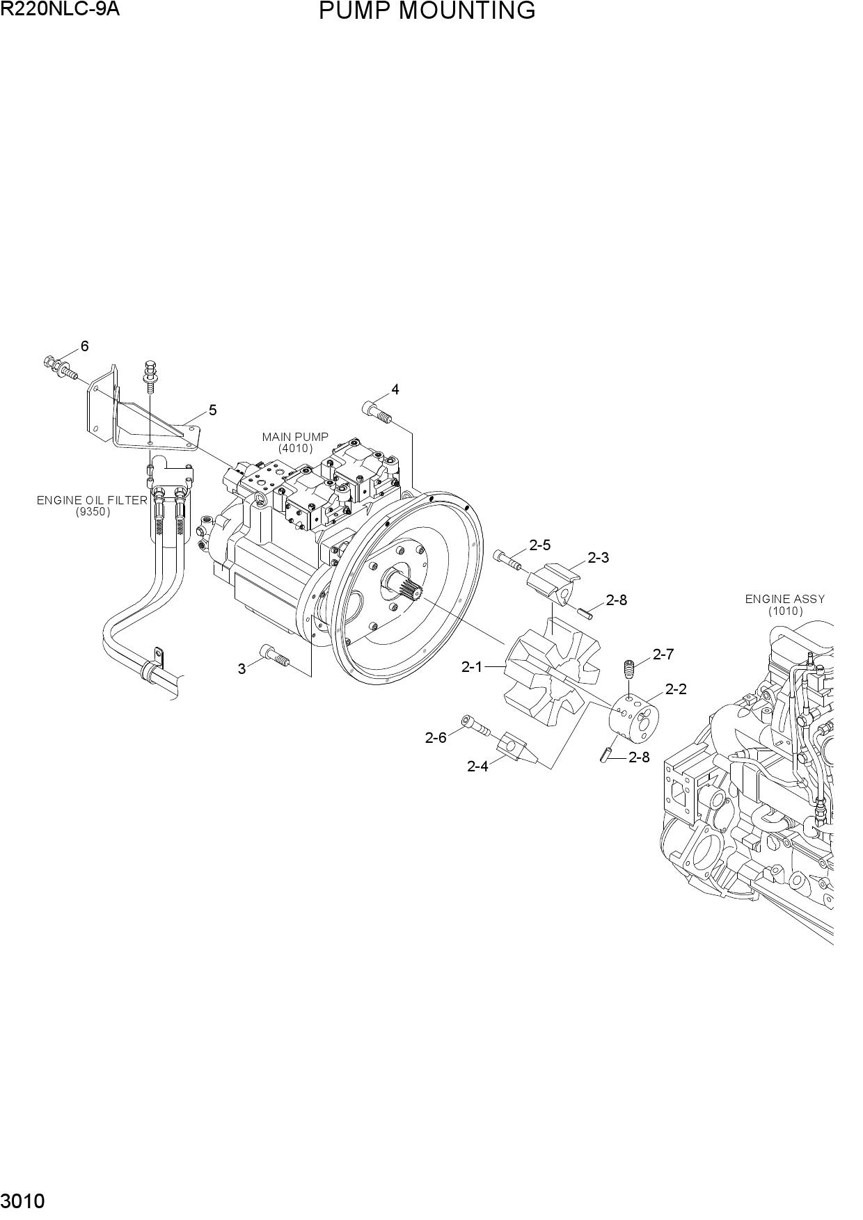 PUMP MOUNTING