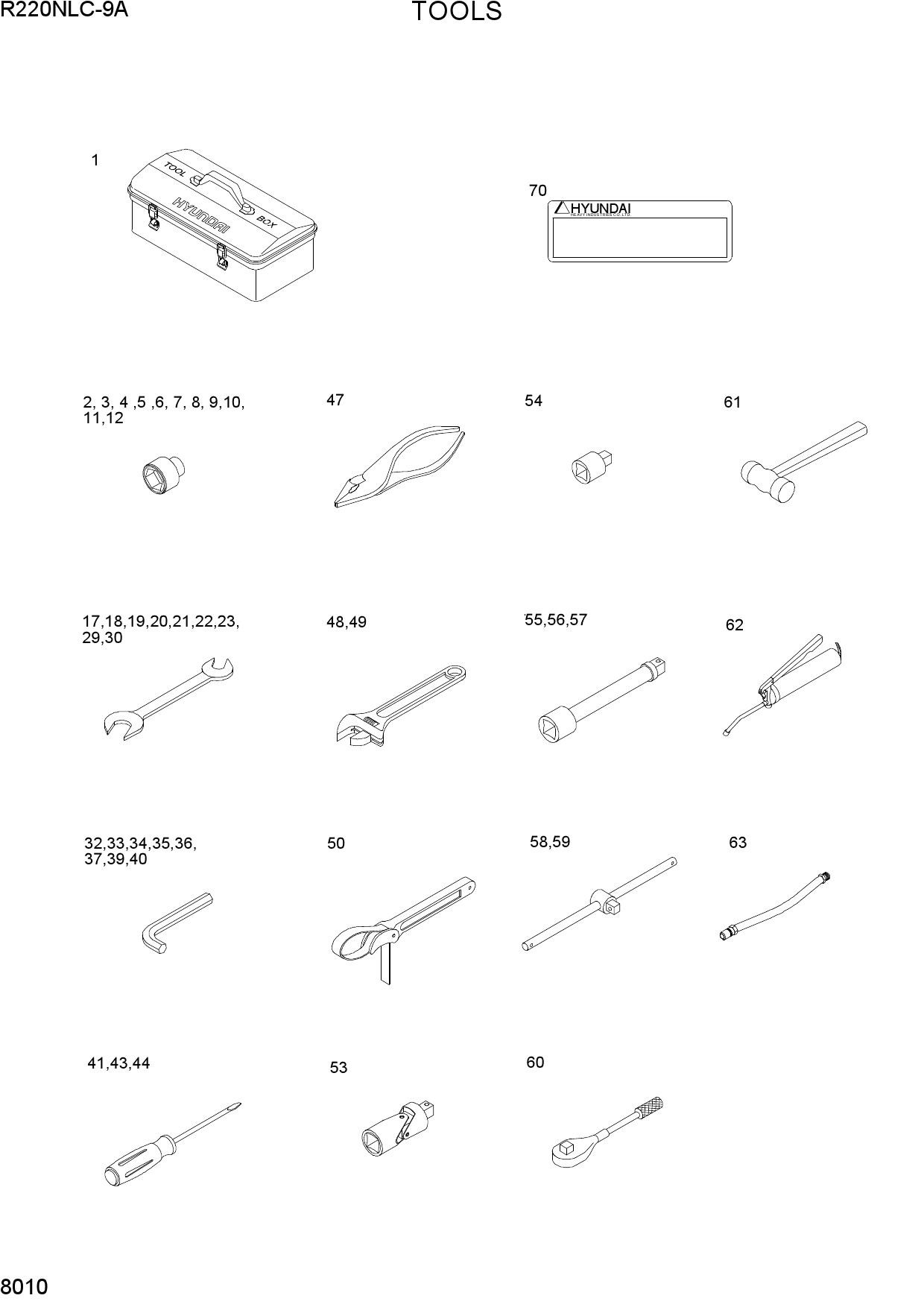 TOOLS