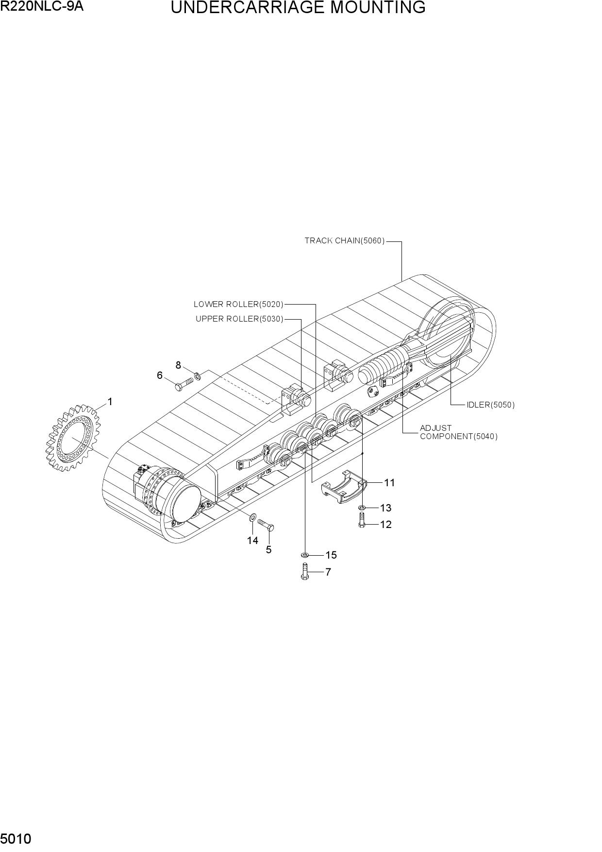 UNDERCARRIAGE MOUNTING