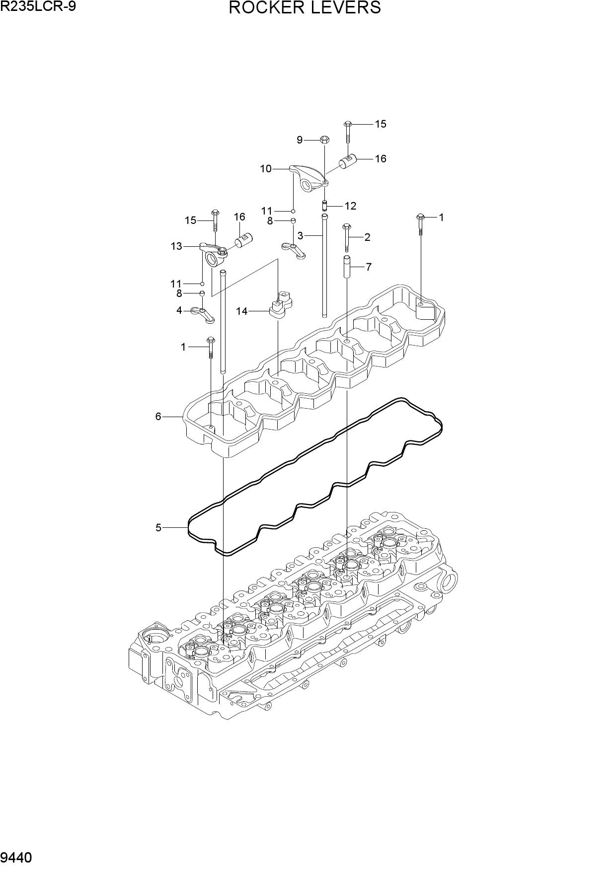 ROCKER LEVERS