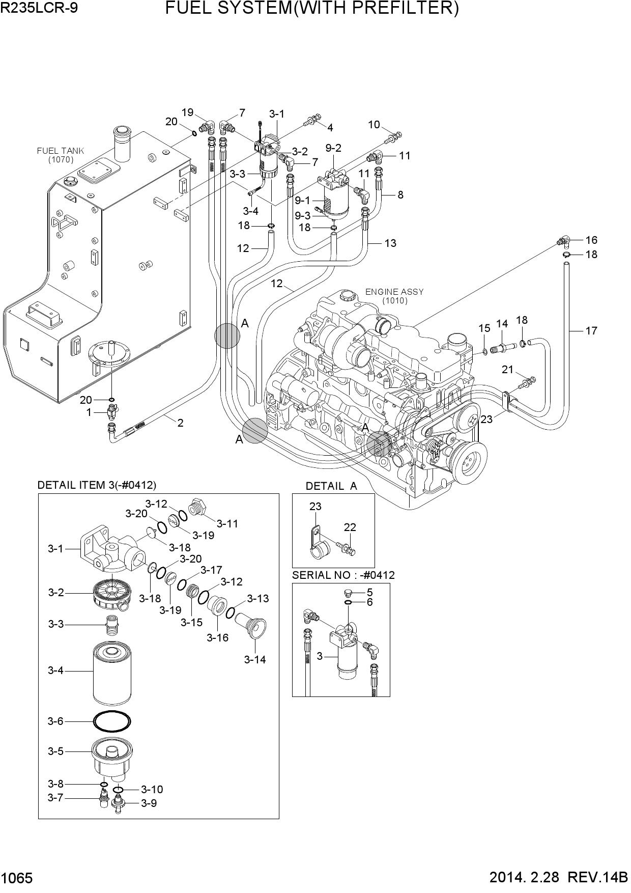 FUEL SYSTEM(WITH PREFILTER)