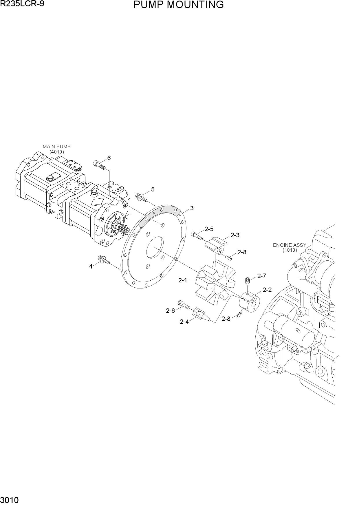 PUMP MOUNTING