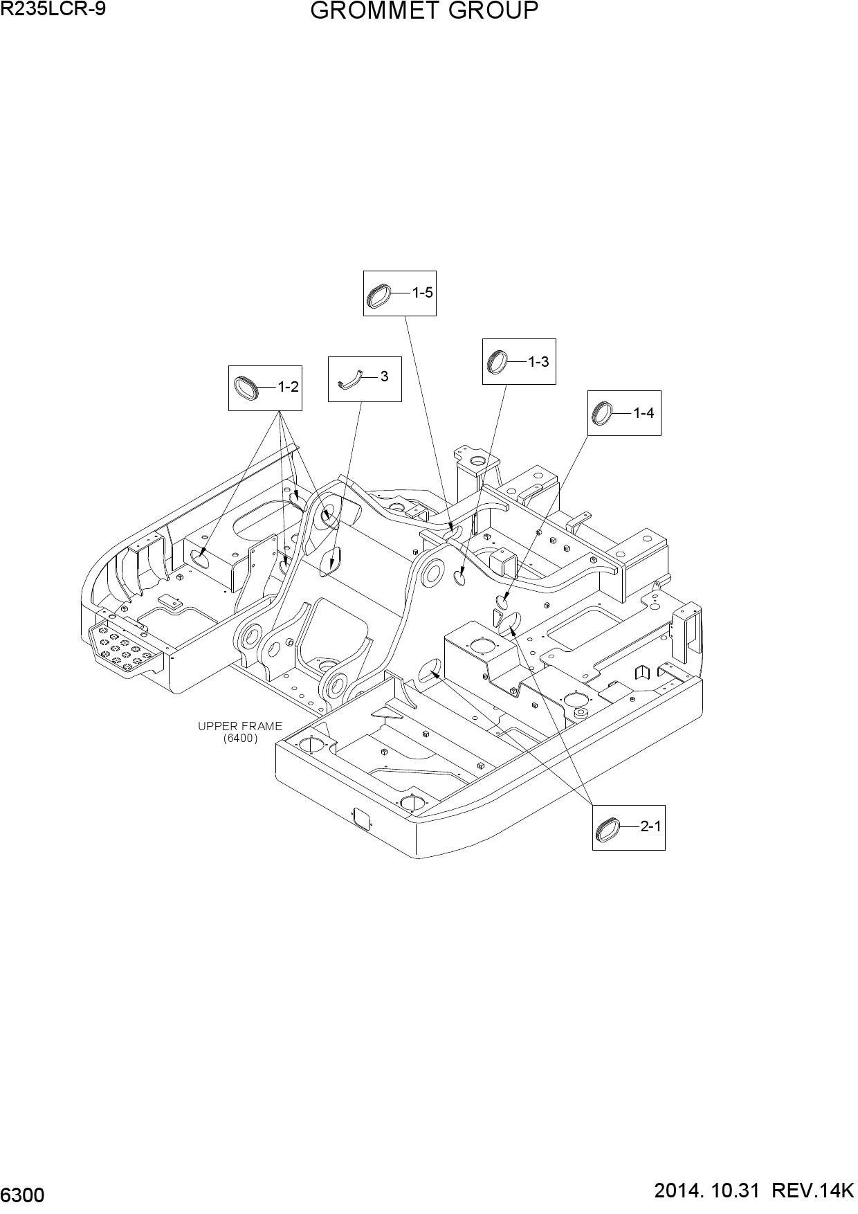 GROMMET GROUP