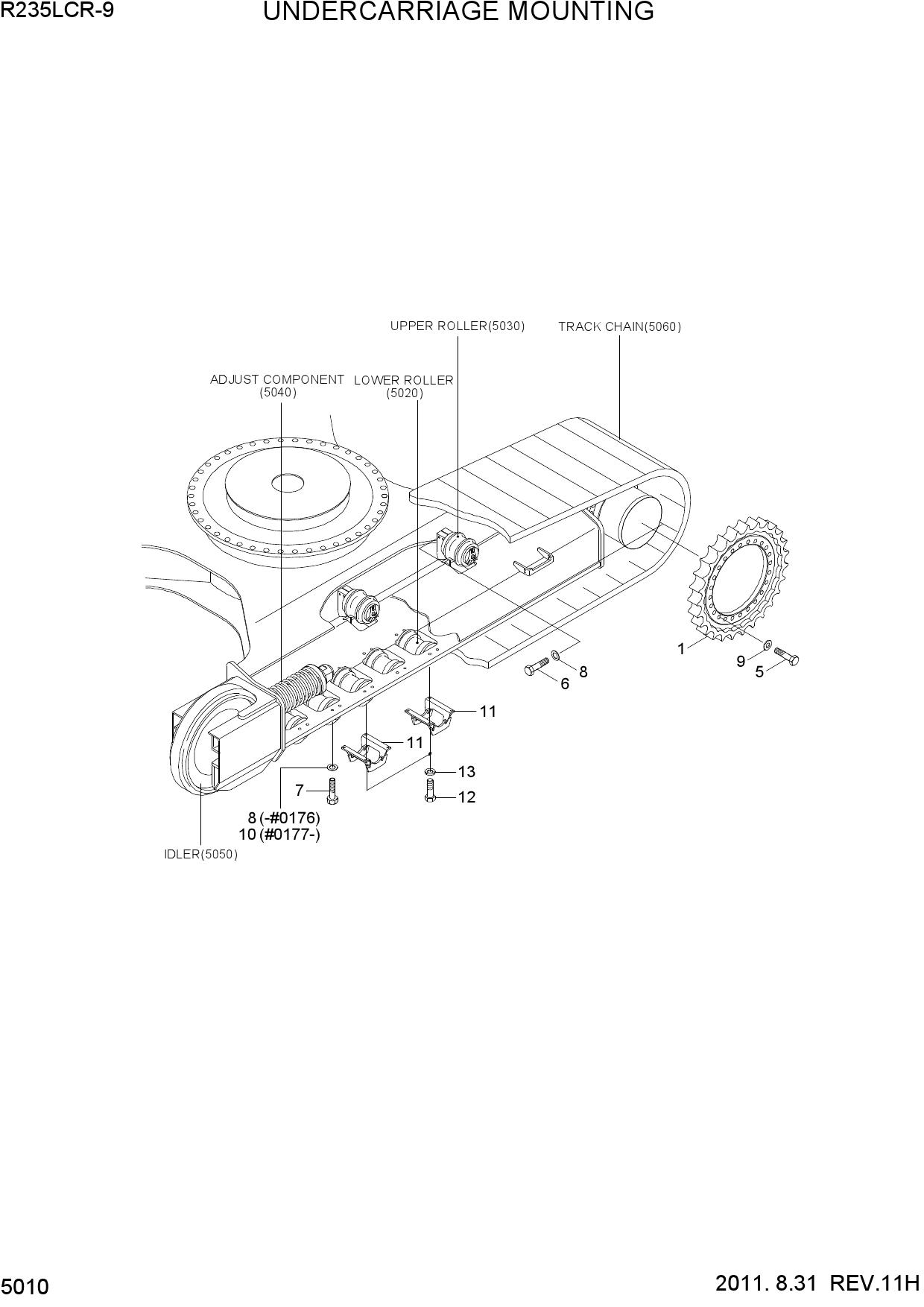 UNDERCARRIAGE MOUNTING