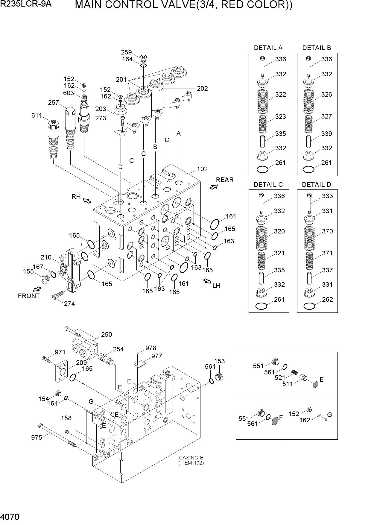 MAIN CONTROL VALVE(3/4, RED COLOR)