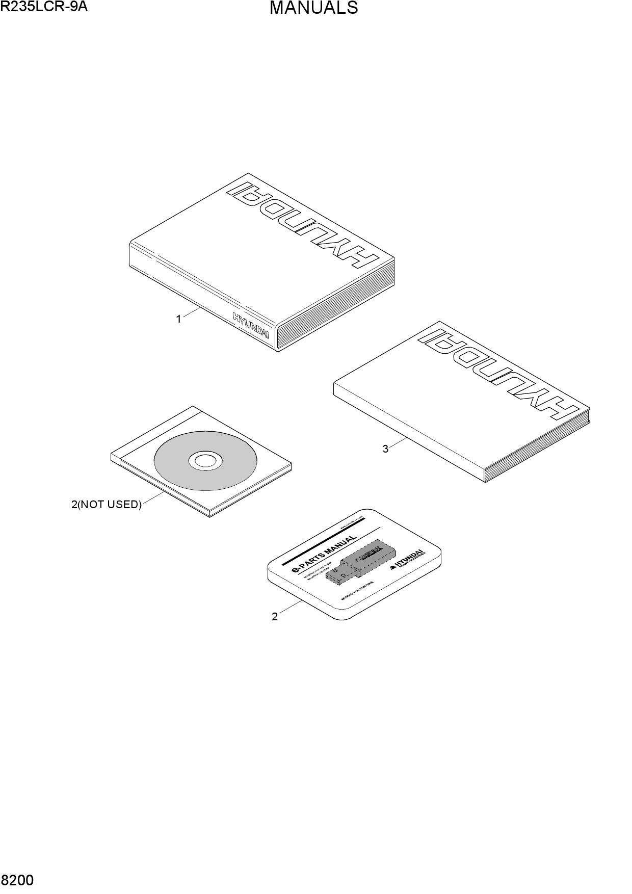MANUALS