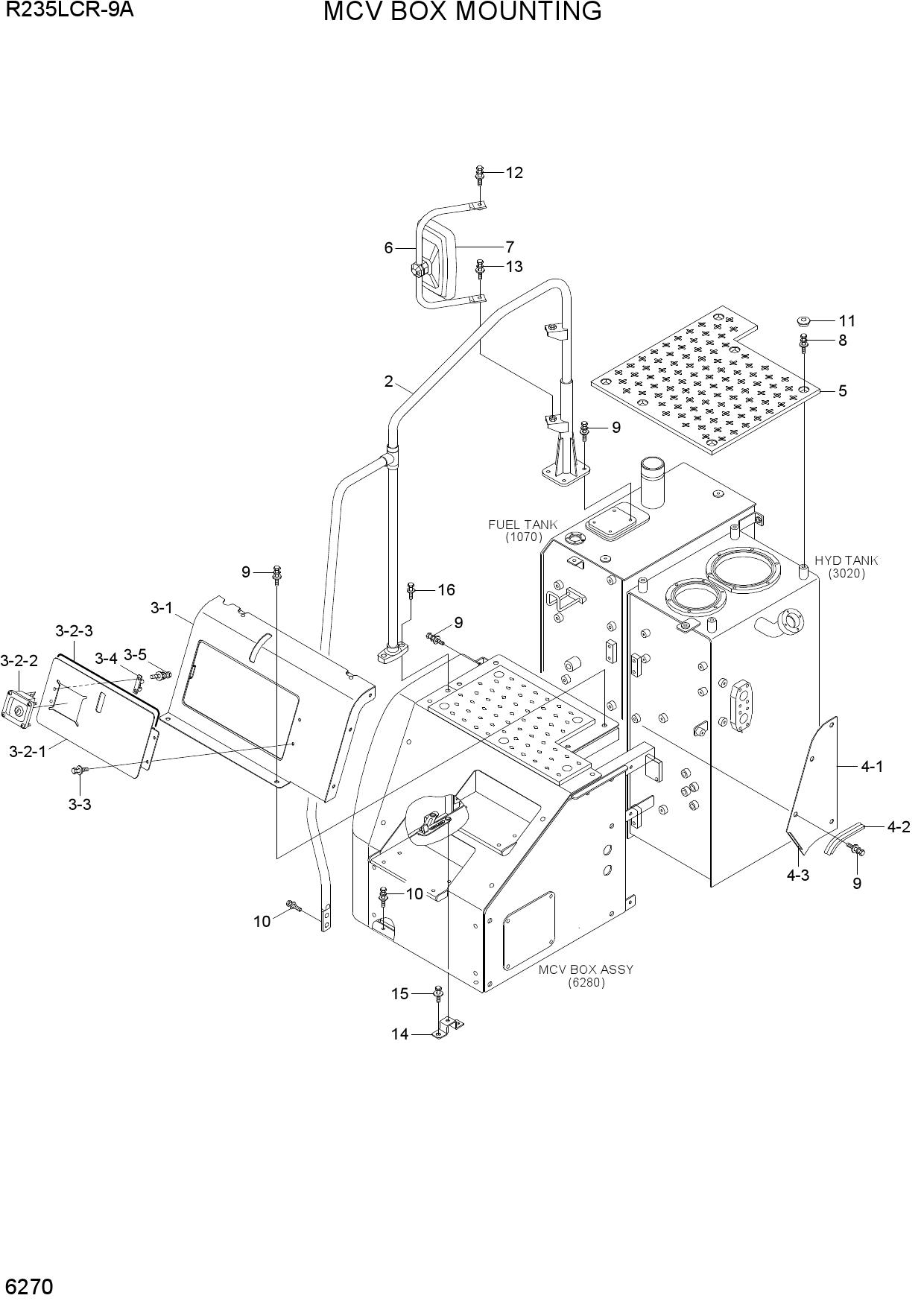 MCV BOX MOUNTING