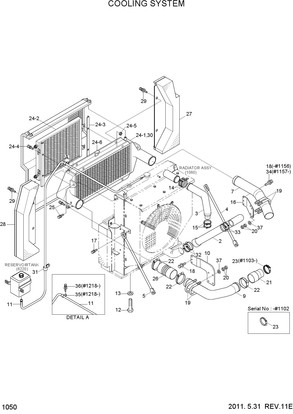 COOLING SYSTEM