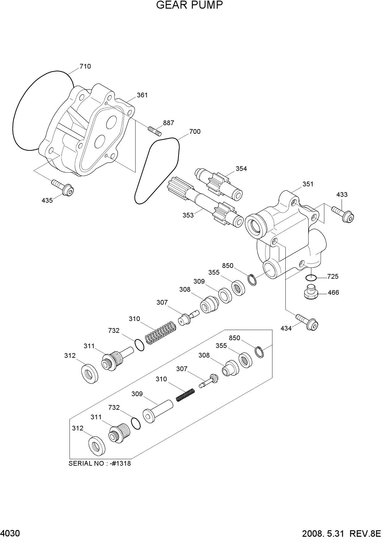 GEAR PUMP