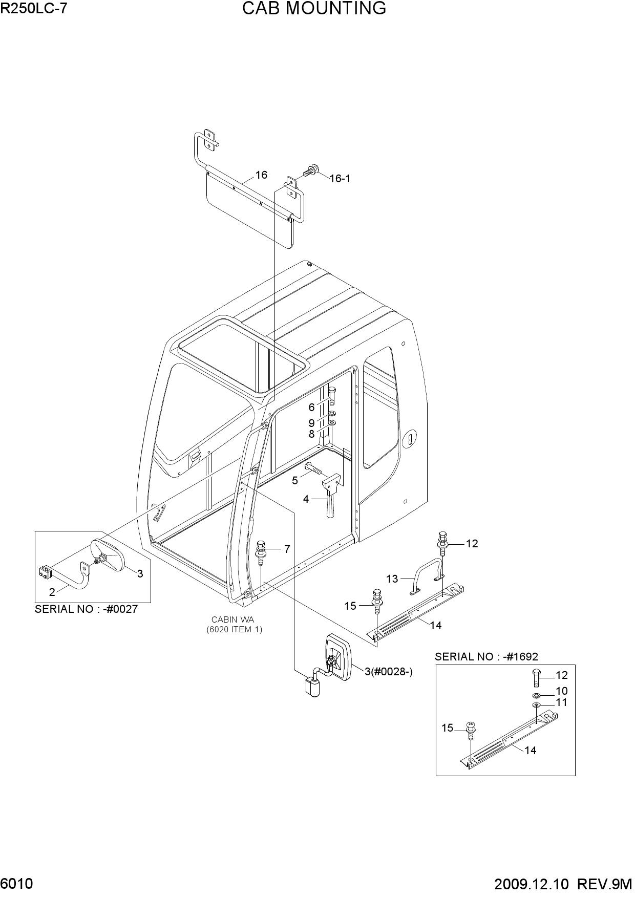 CAB MOUNTING