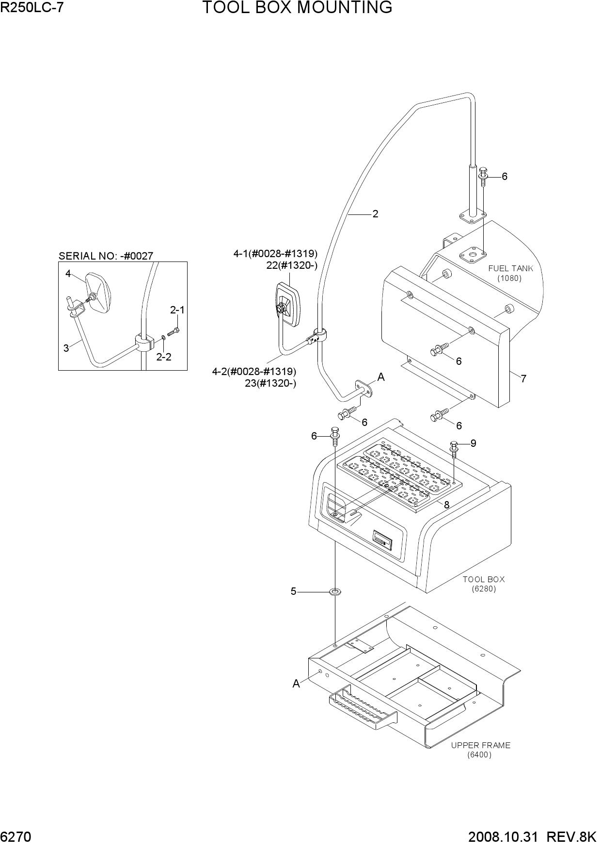 TOOL BOX MOUNTING