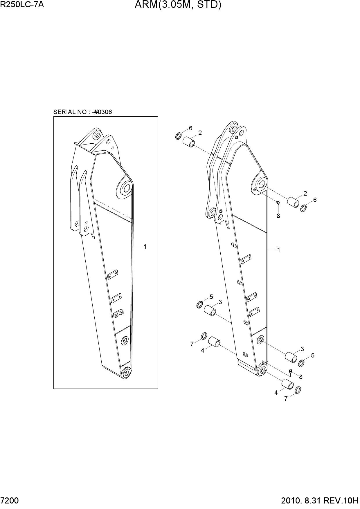 ARM(3.05M, STD)