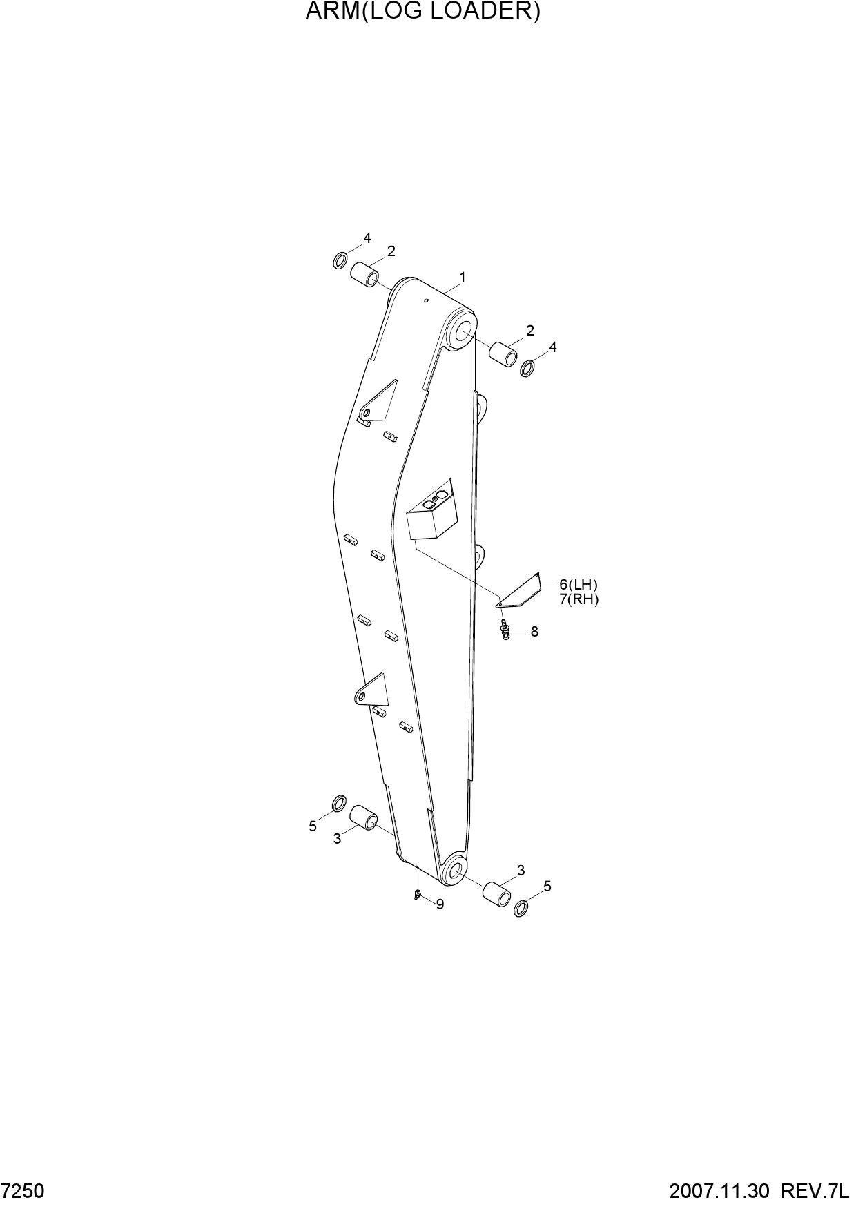 ARM(LOG LOADER)