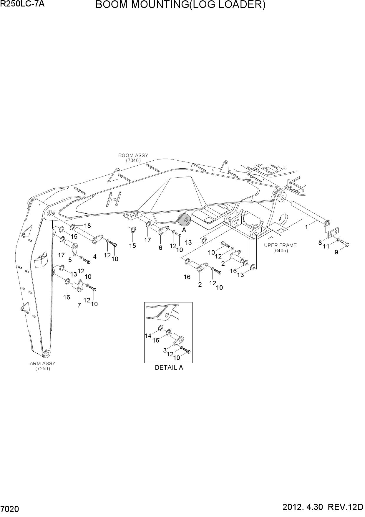 BOOM MOUNTING(LOG LOADER)