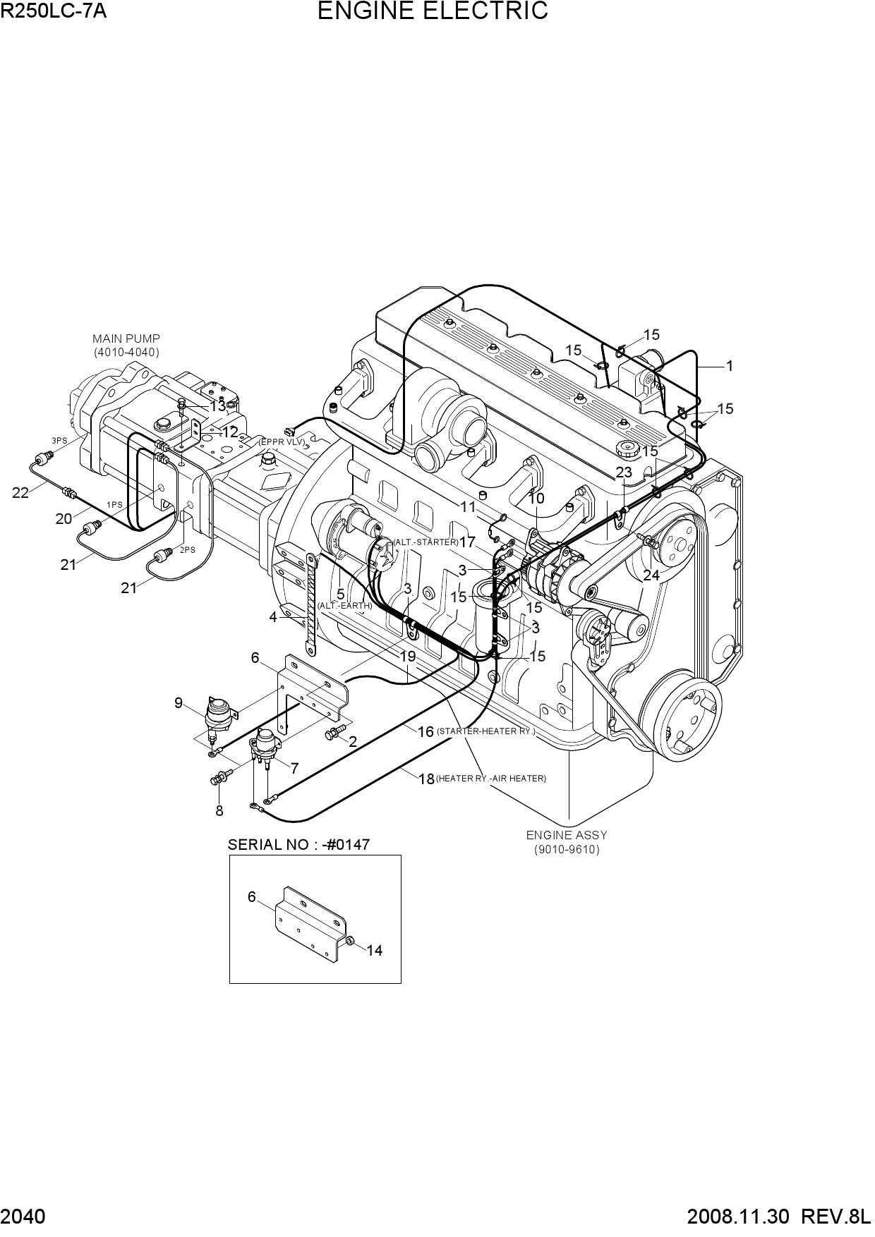 ENGINE ELECTRIC