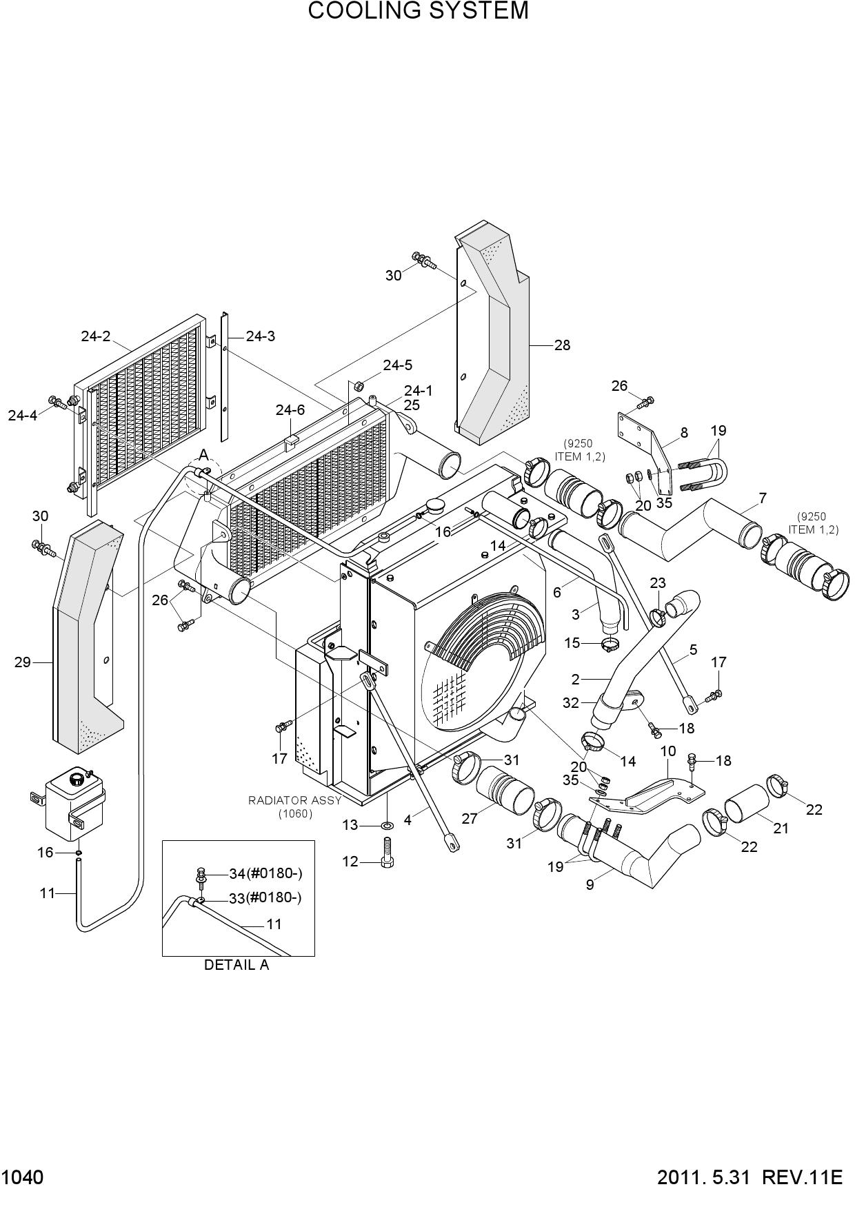 COOLING SYSTEM