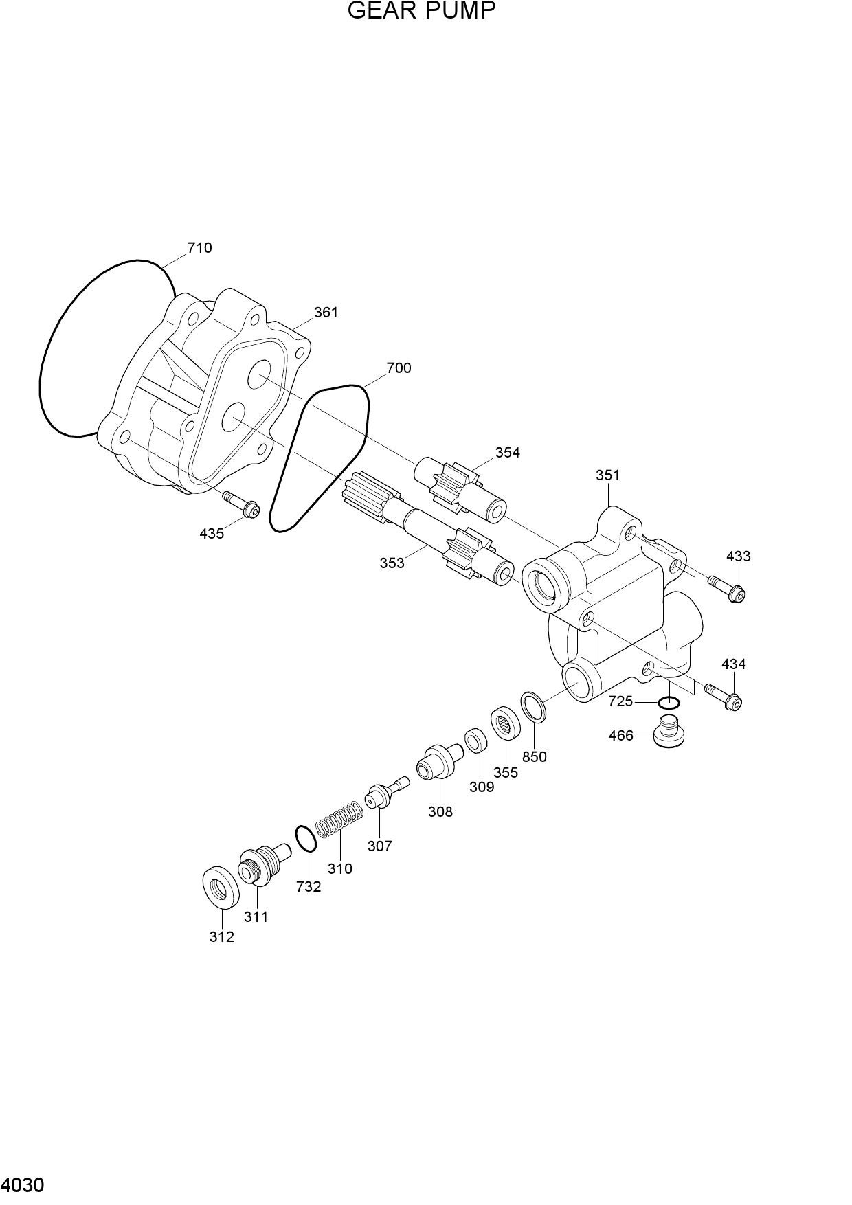 GEAR PUMP