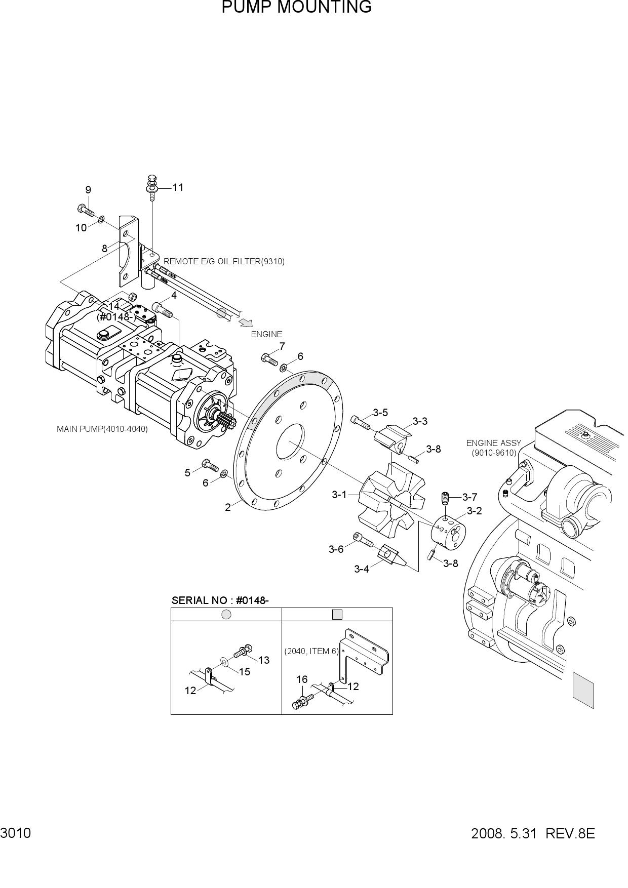 PUMP MOUNTING