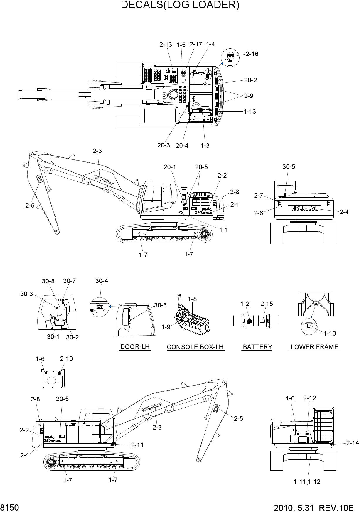 DECALS(LOG LOADDER)