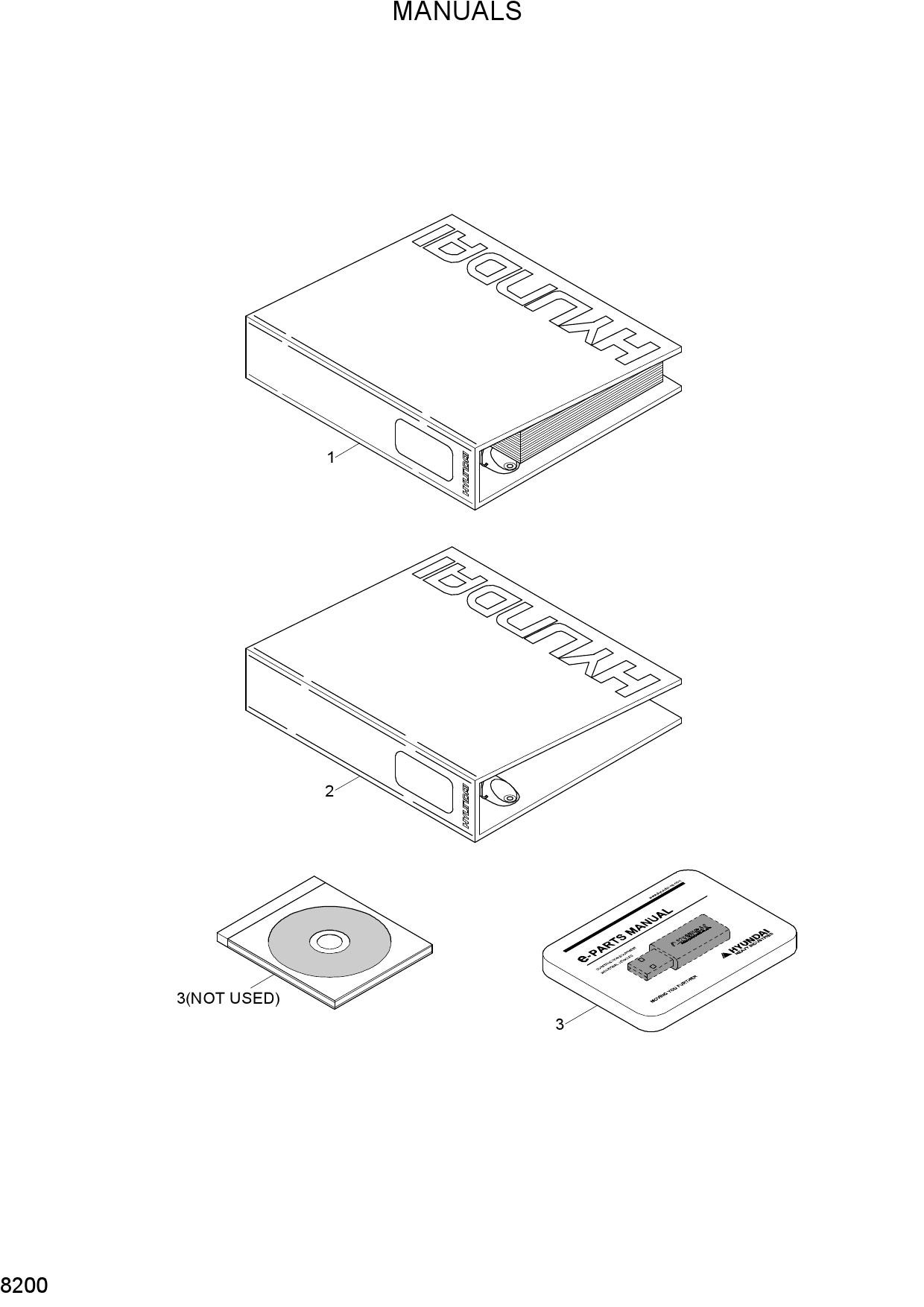 MANUALS