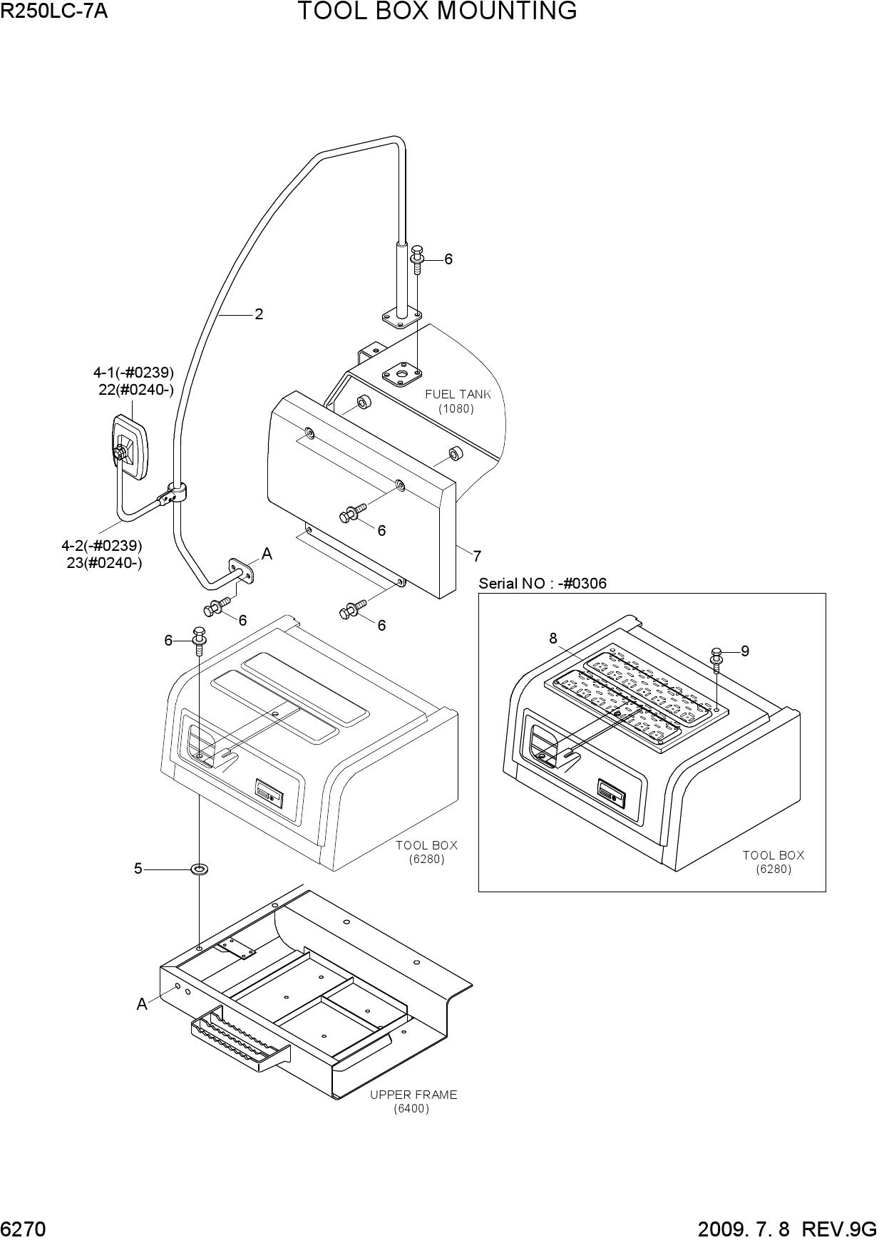 TOOL BOX MOUNTING
