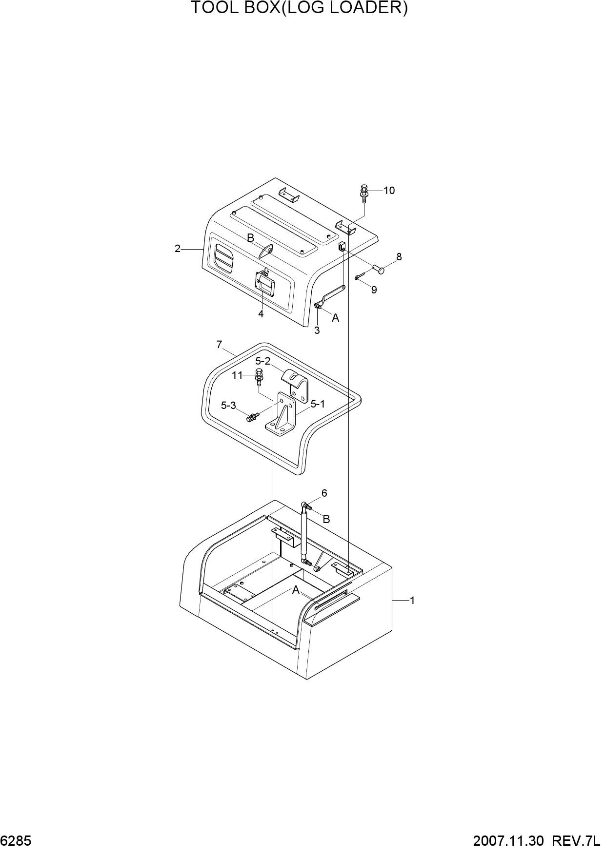 TOOL BOX(LOG LOADER)