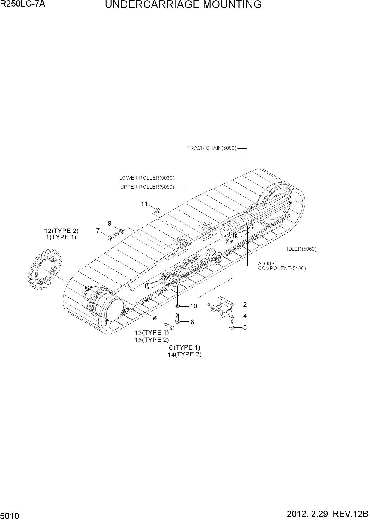 UNDERCARRIAGE MOUNTING