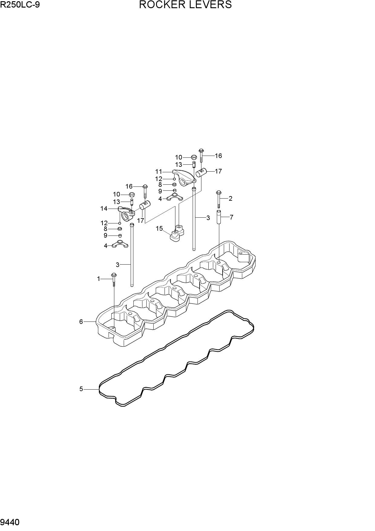 ROCKER LEVERS