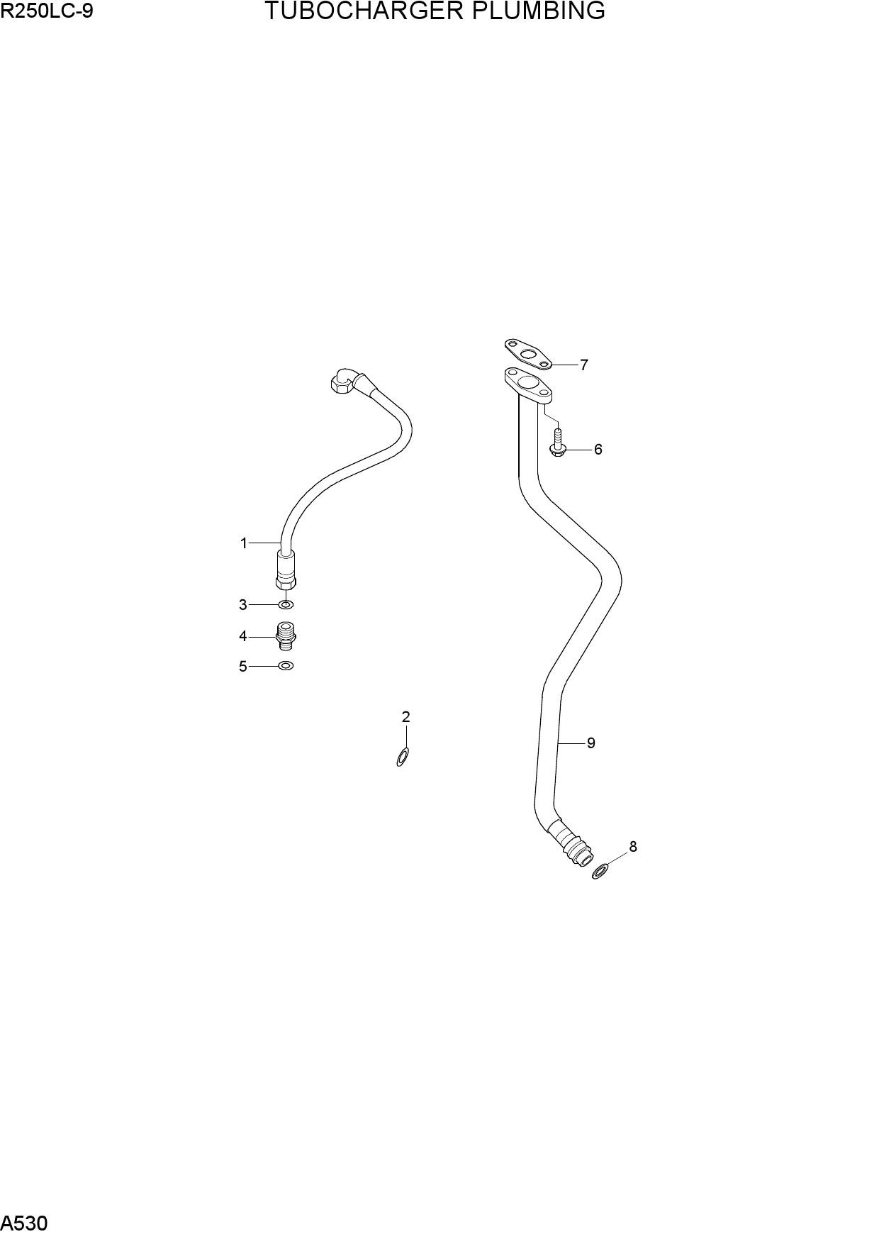TURBOCHARGER PLUMBING