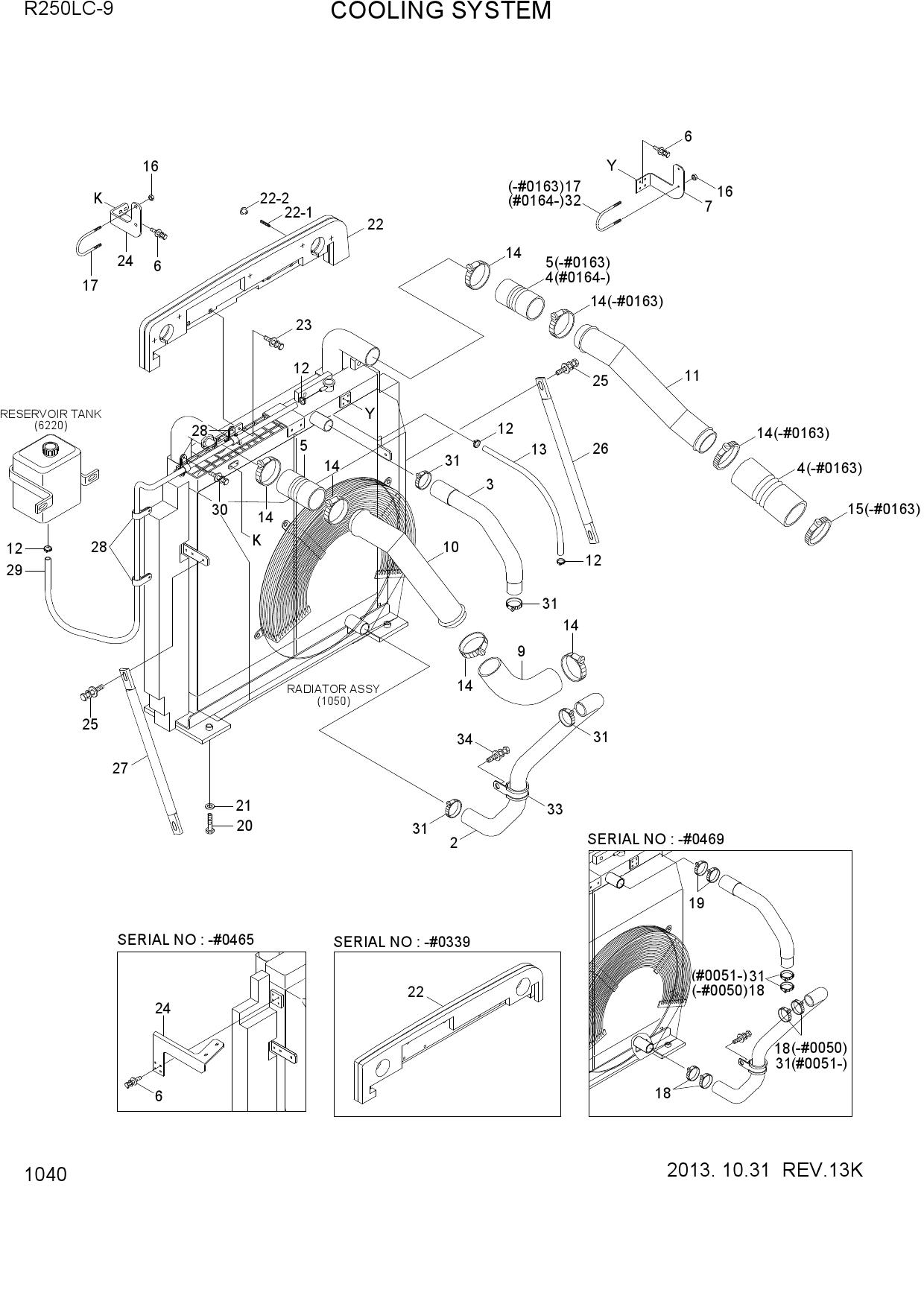 COOLING SYSTEM