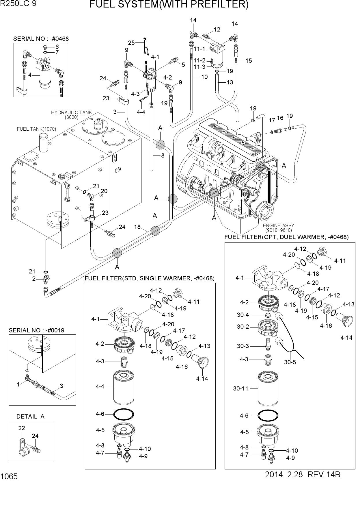FUEL SYSTEM(WITH PREFILTER)