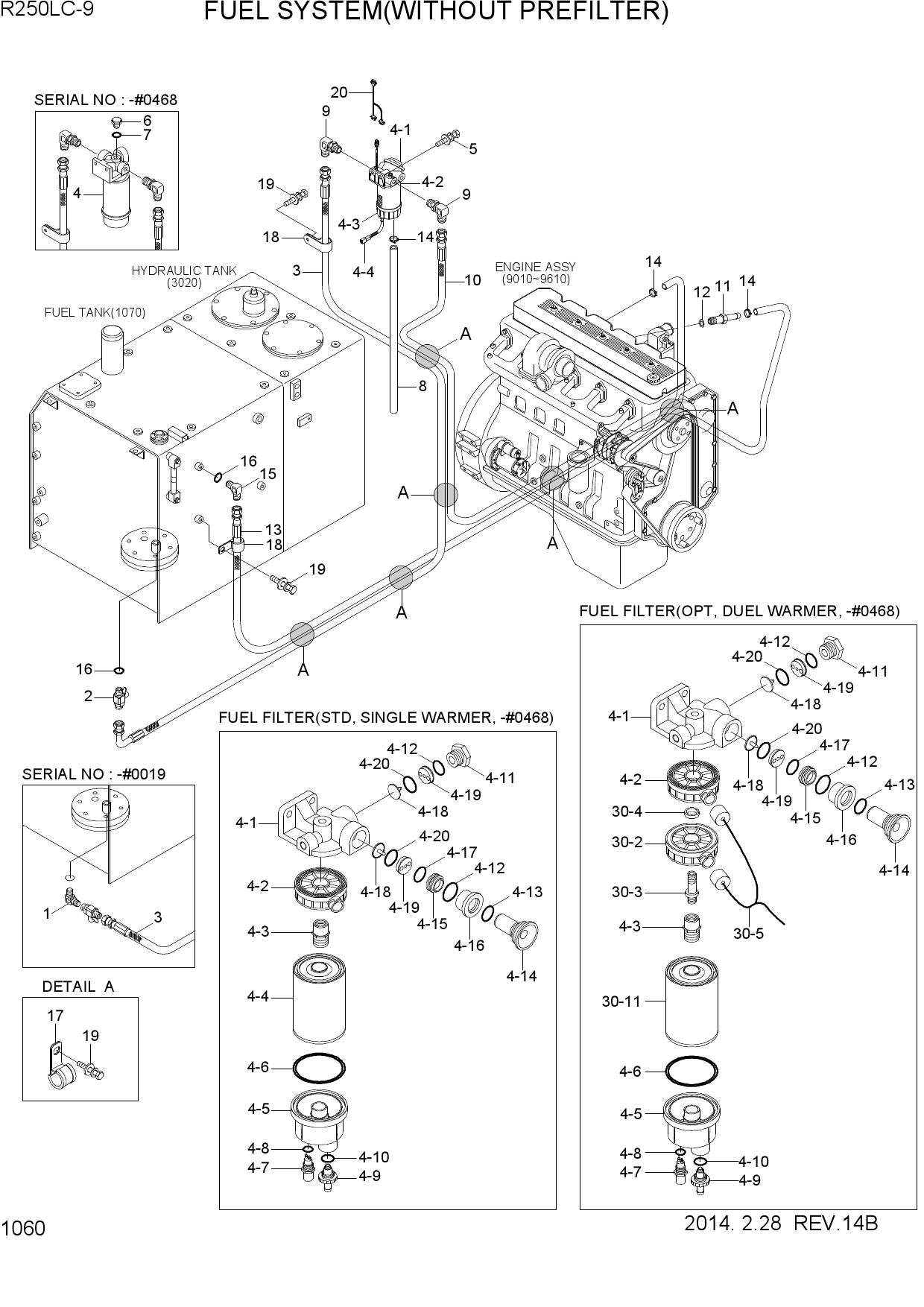 FUEL SYSTEM(WITHOUT PREFILTER)