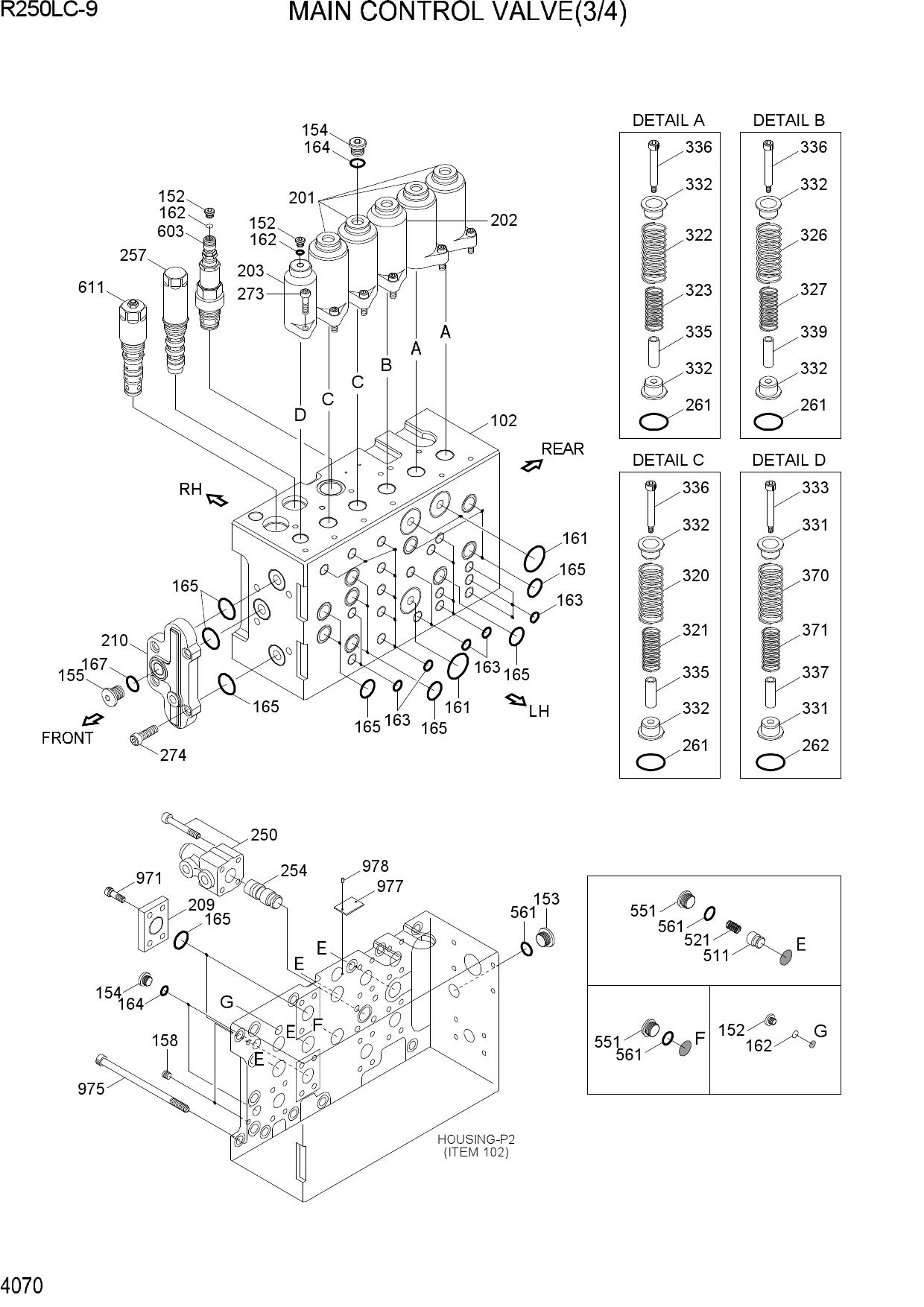 MAIN CONTROL VALVE(3/4)